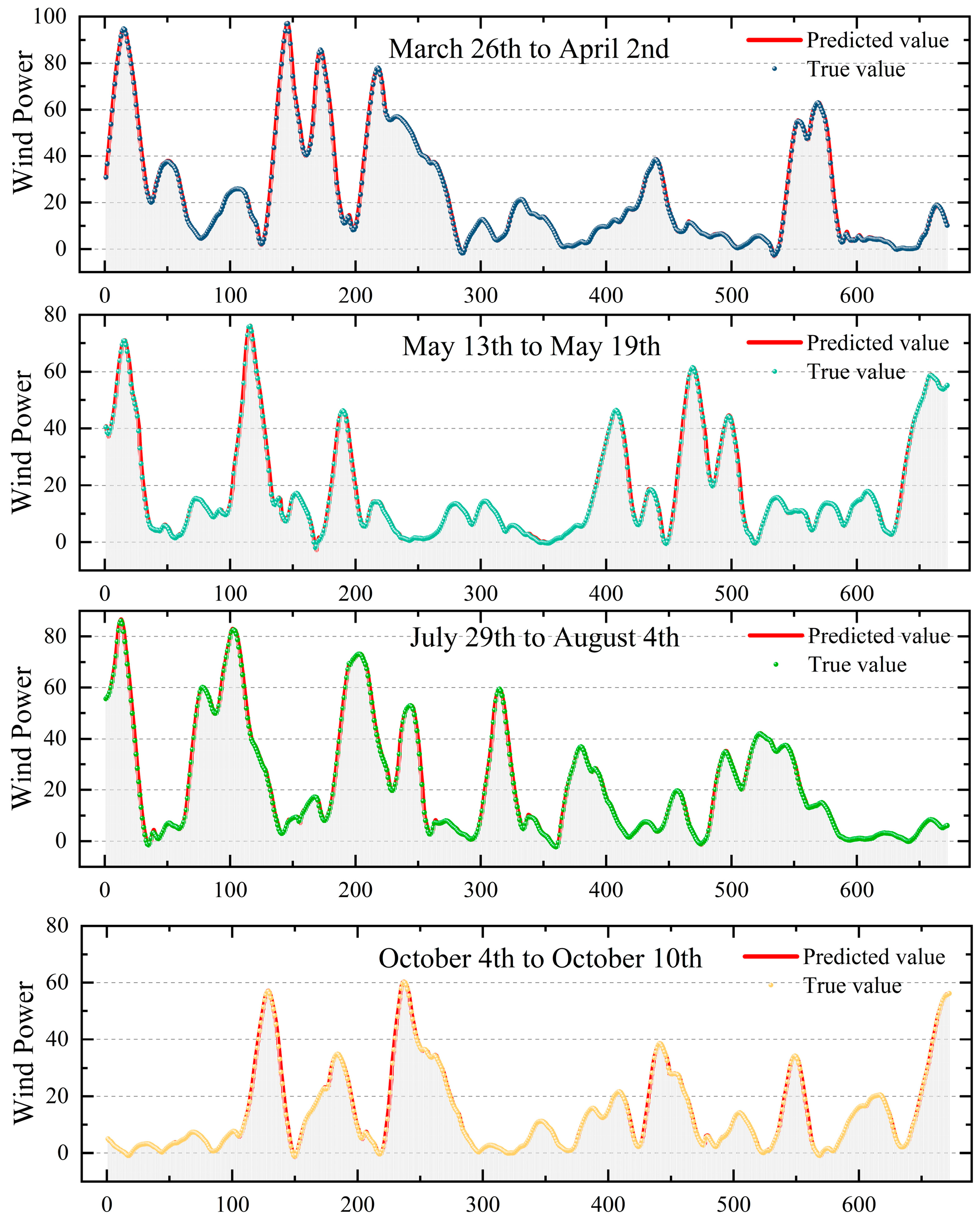 Energies 18 01849 g010