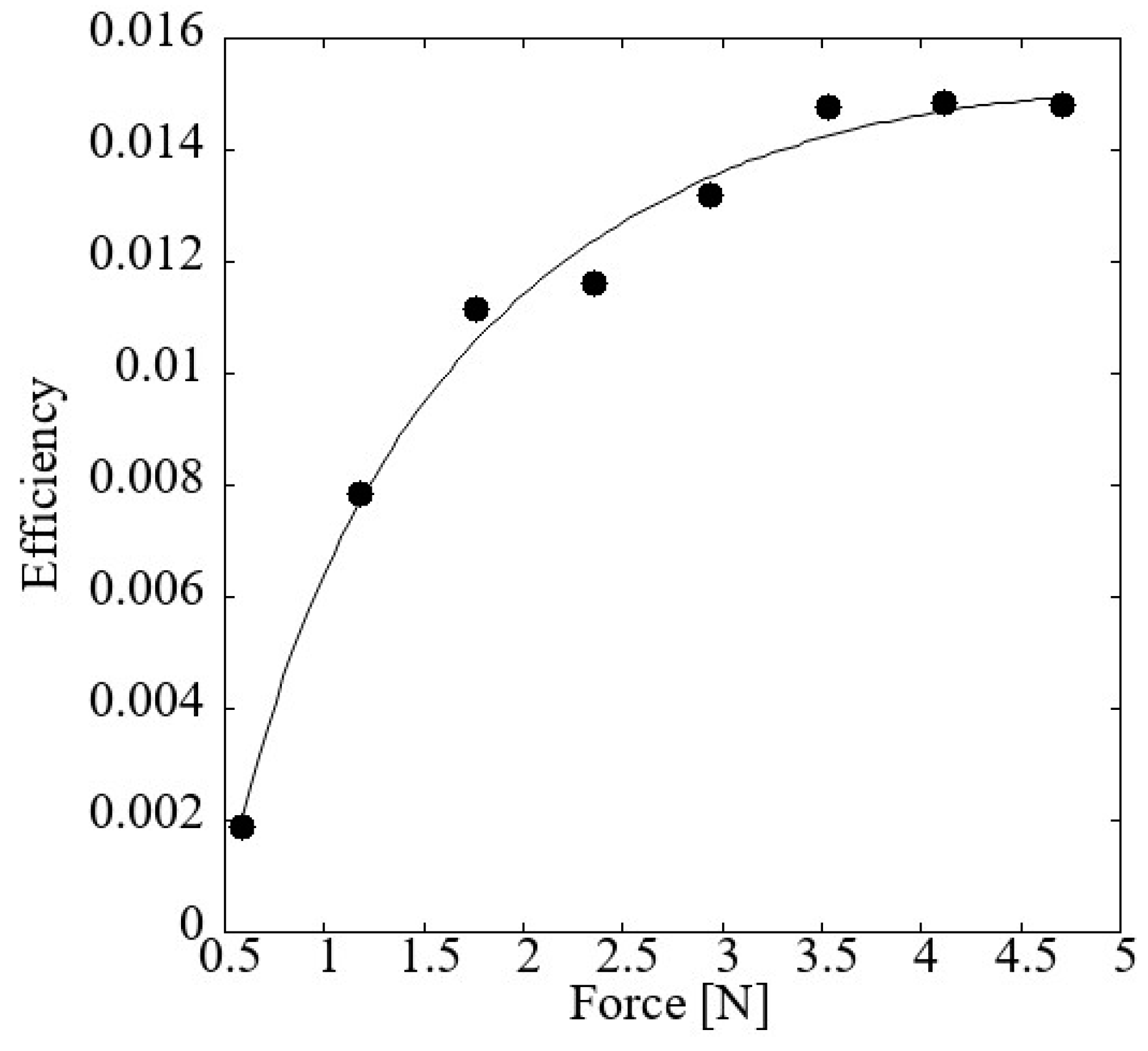 Energies 18 01850 g009