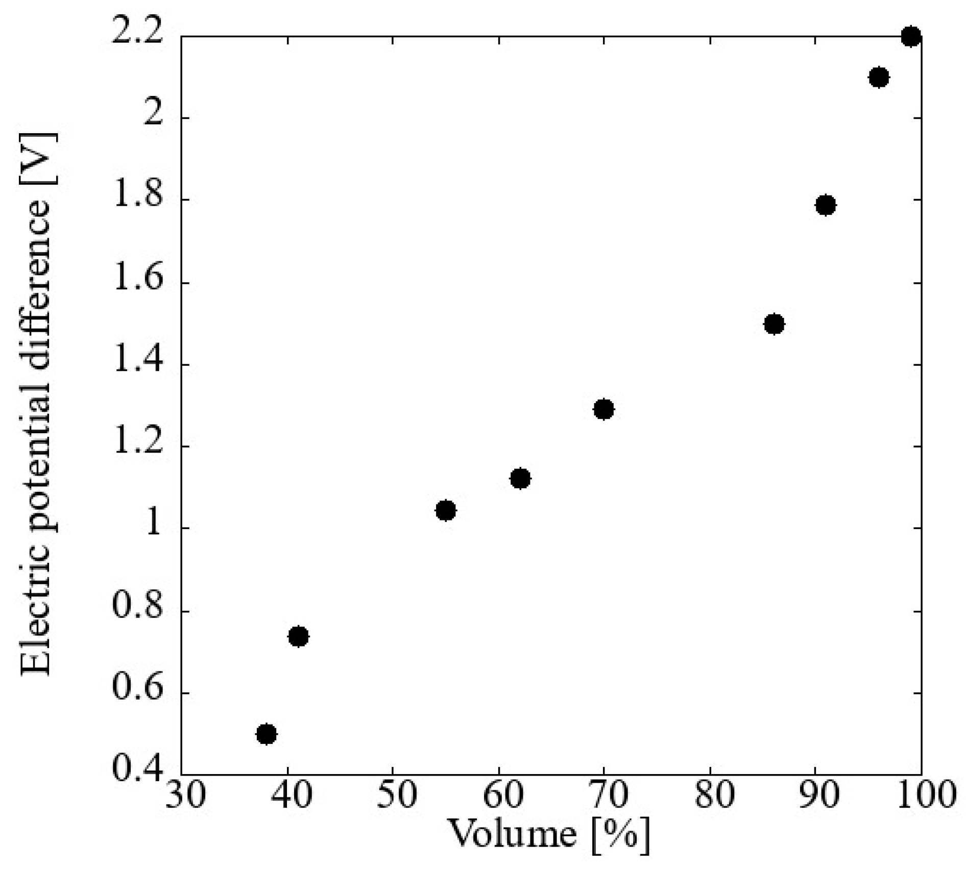 Energies 18 01850 g012