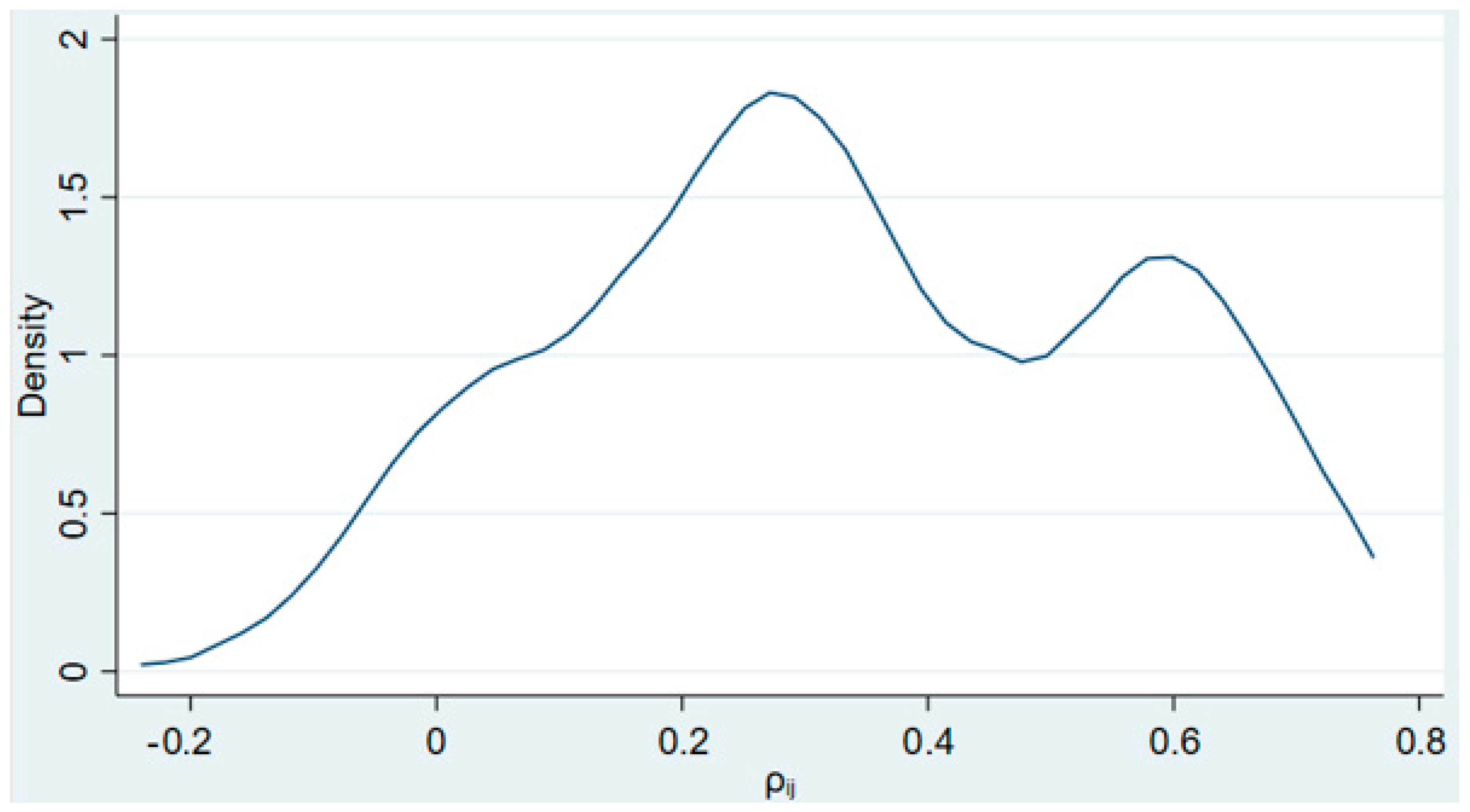 Energies 18 01851 g001