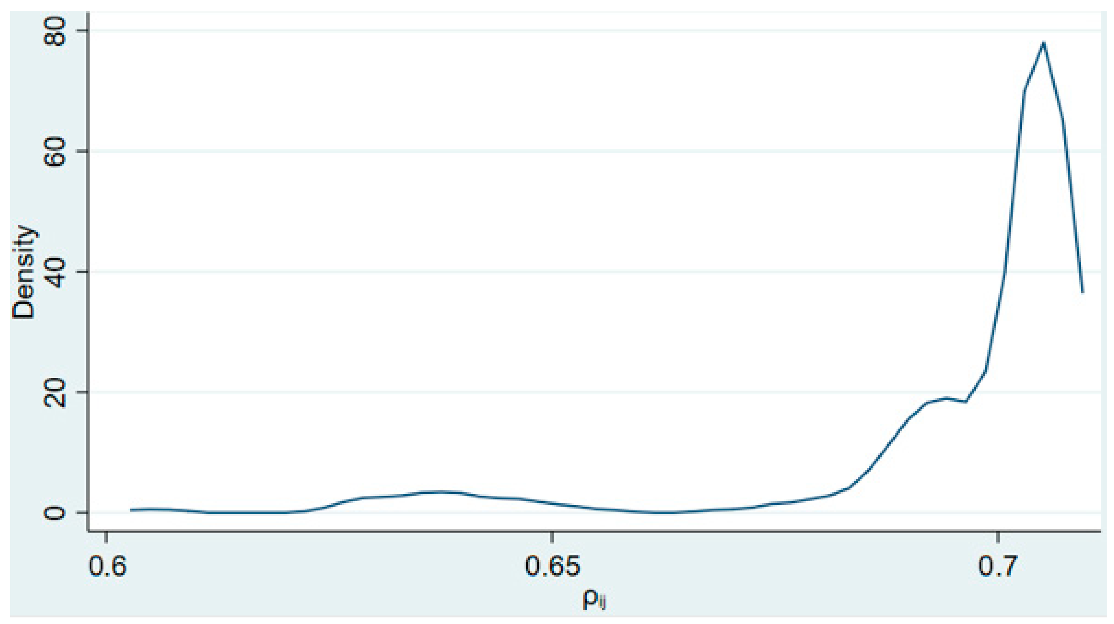 Energies 18 01851 g002