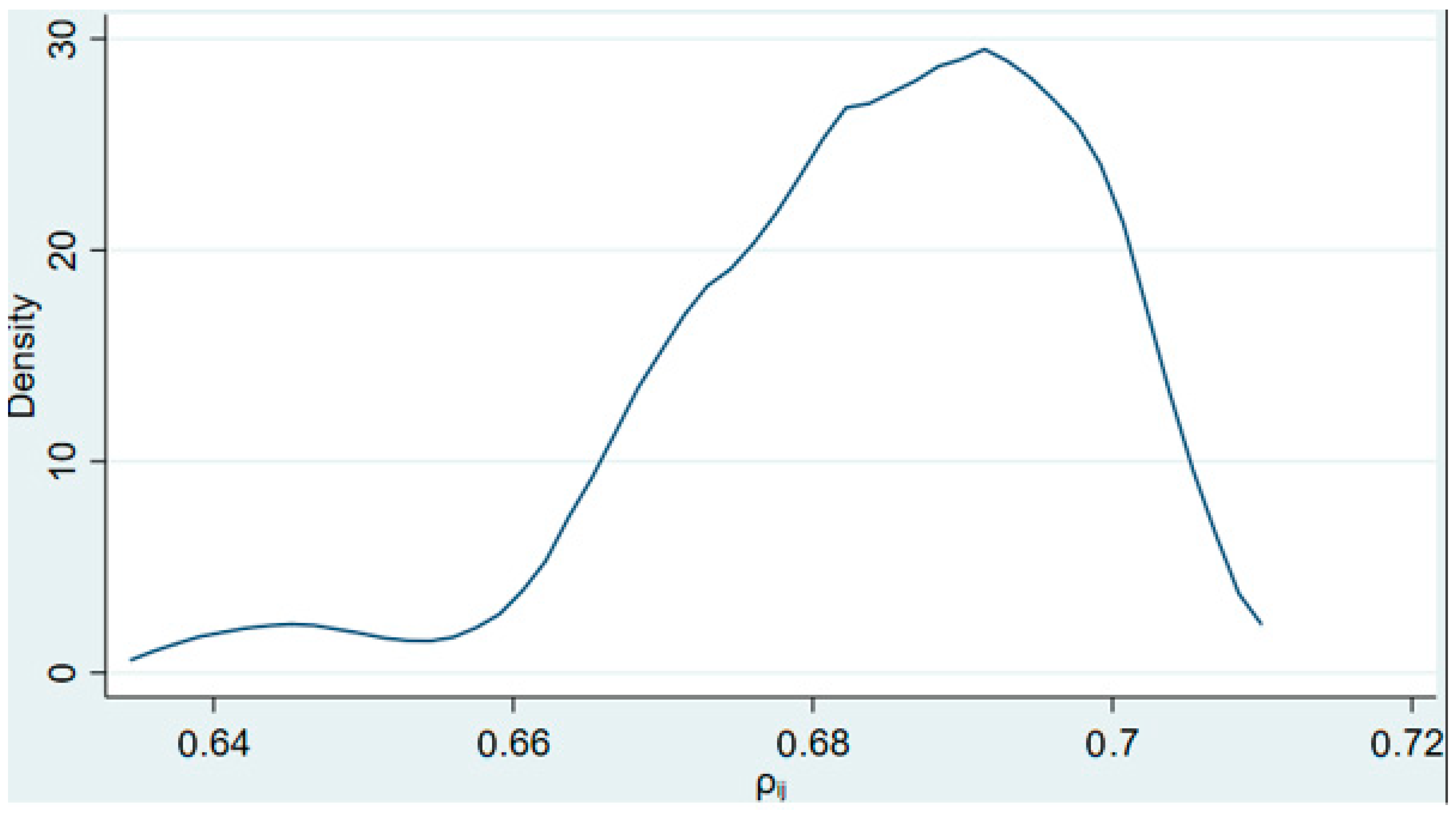 Energies 18 01851 g003