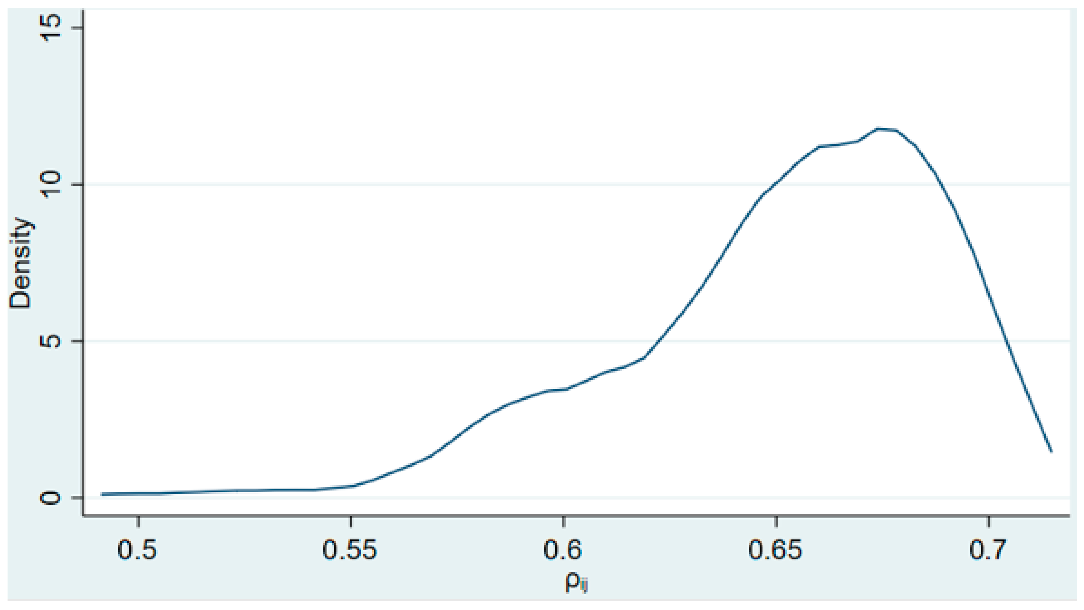 Energies 18 01851 g004