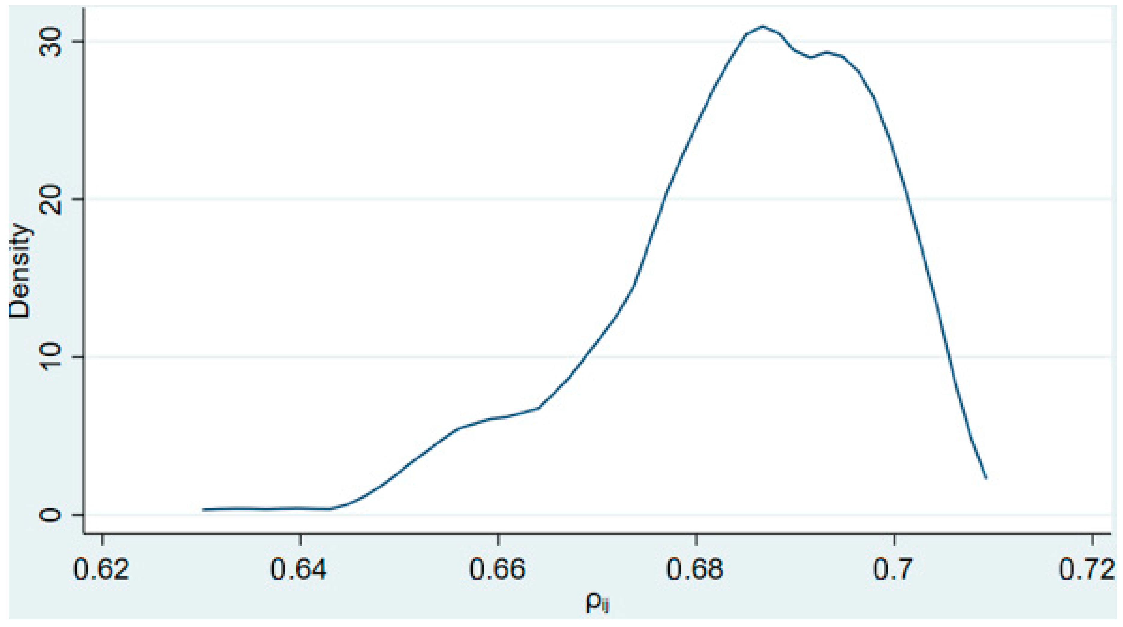 Energies 18 01851 g005