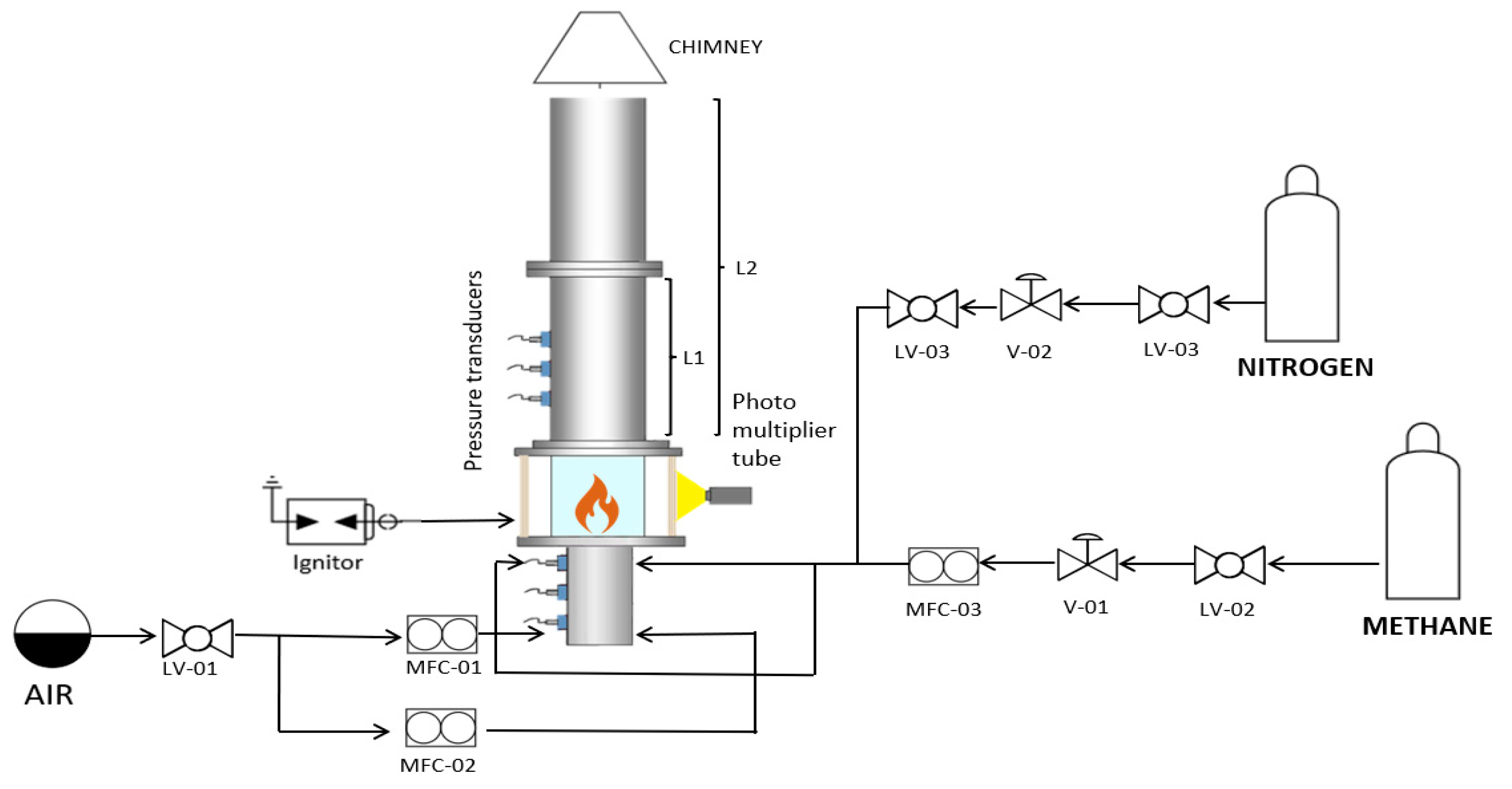 Energies 18 01852 g001