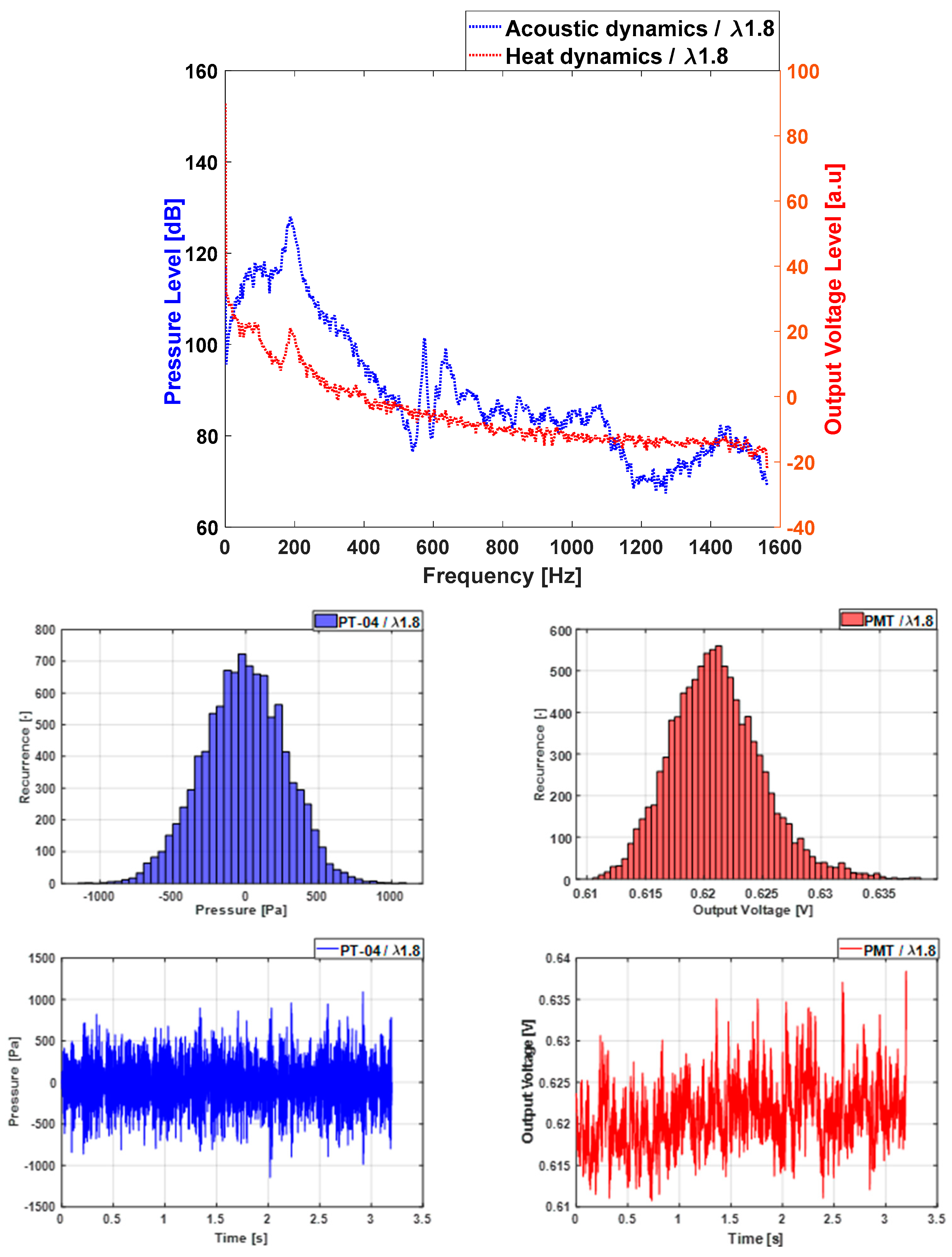 Energies 18 01852 g004