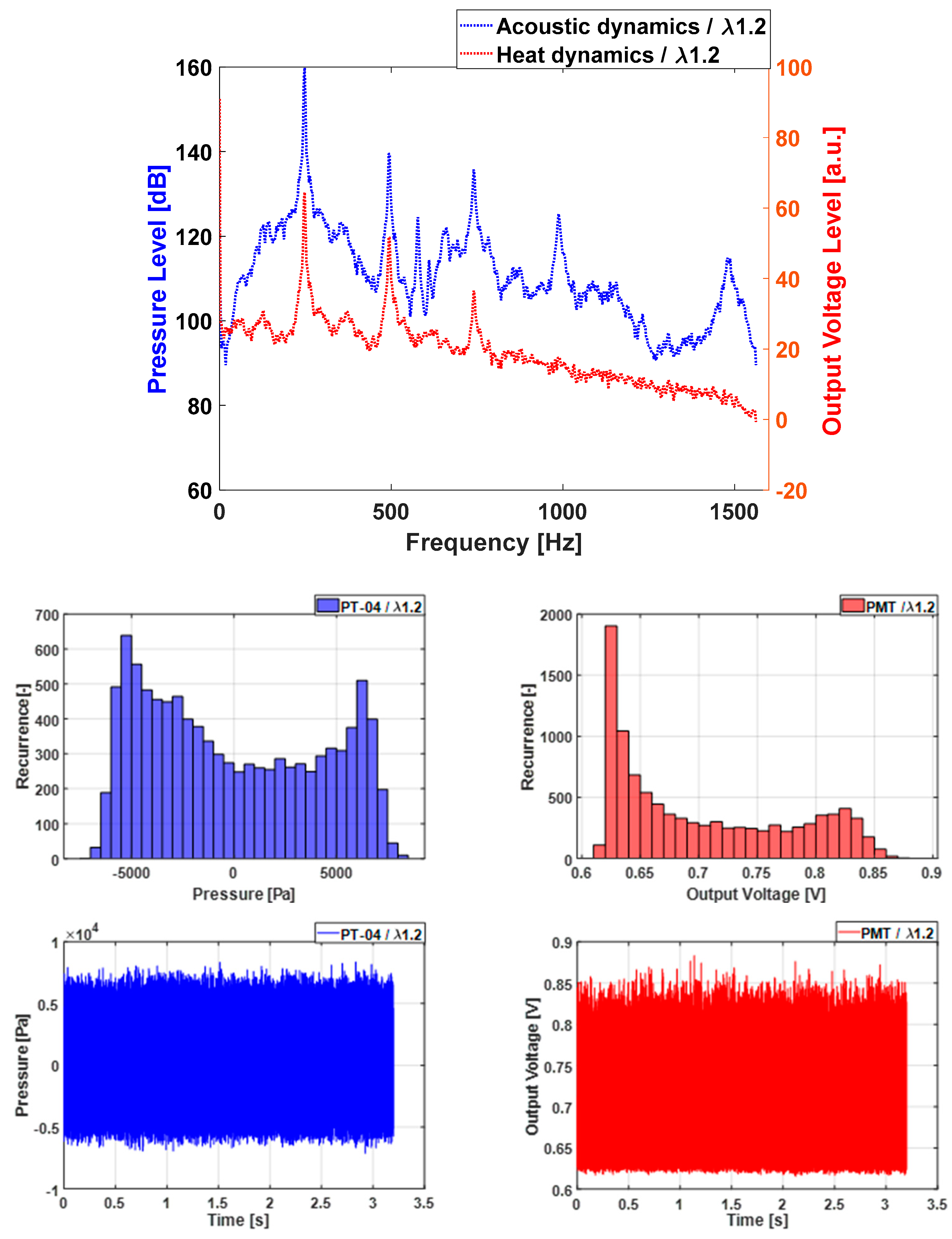 Energies 18 01852 g005