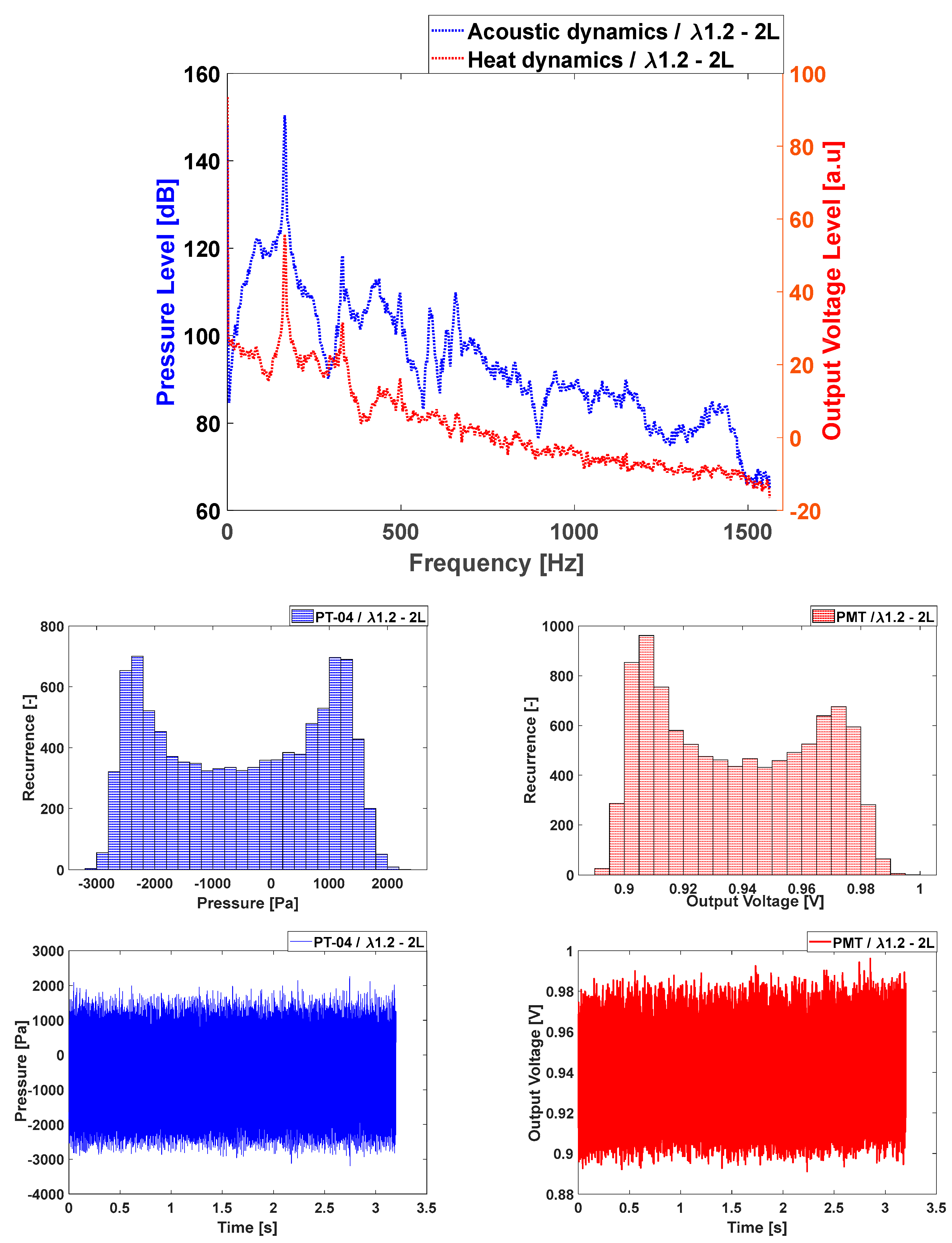 Energies 18 01852 g008
