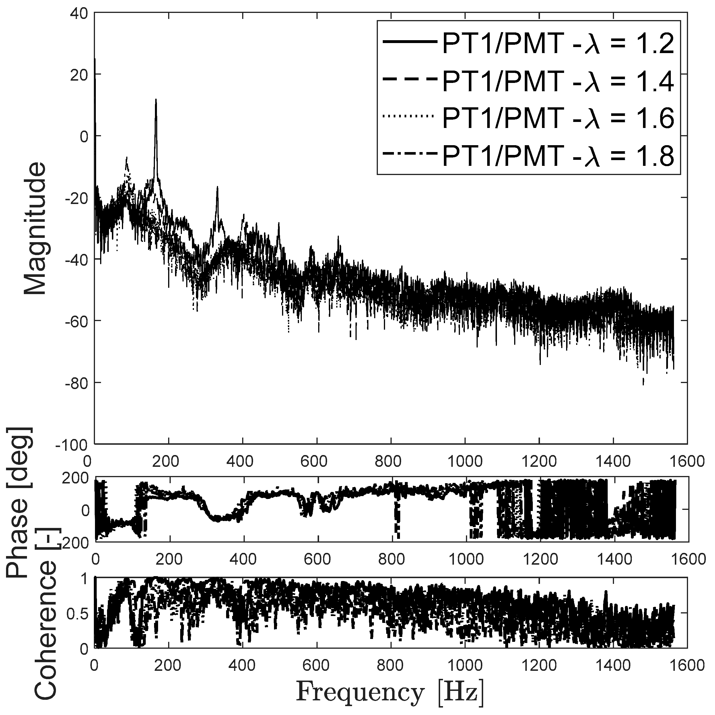 Energies 18 01852 g009
