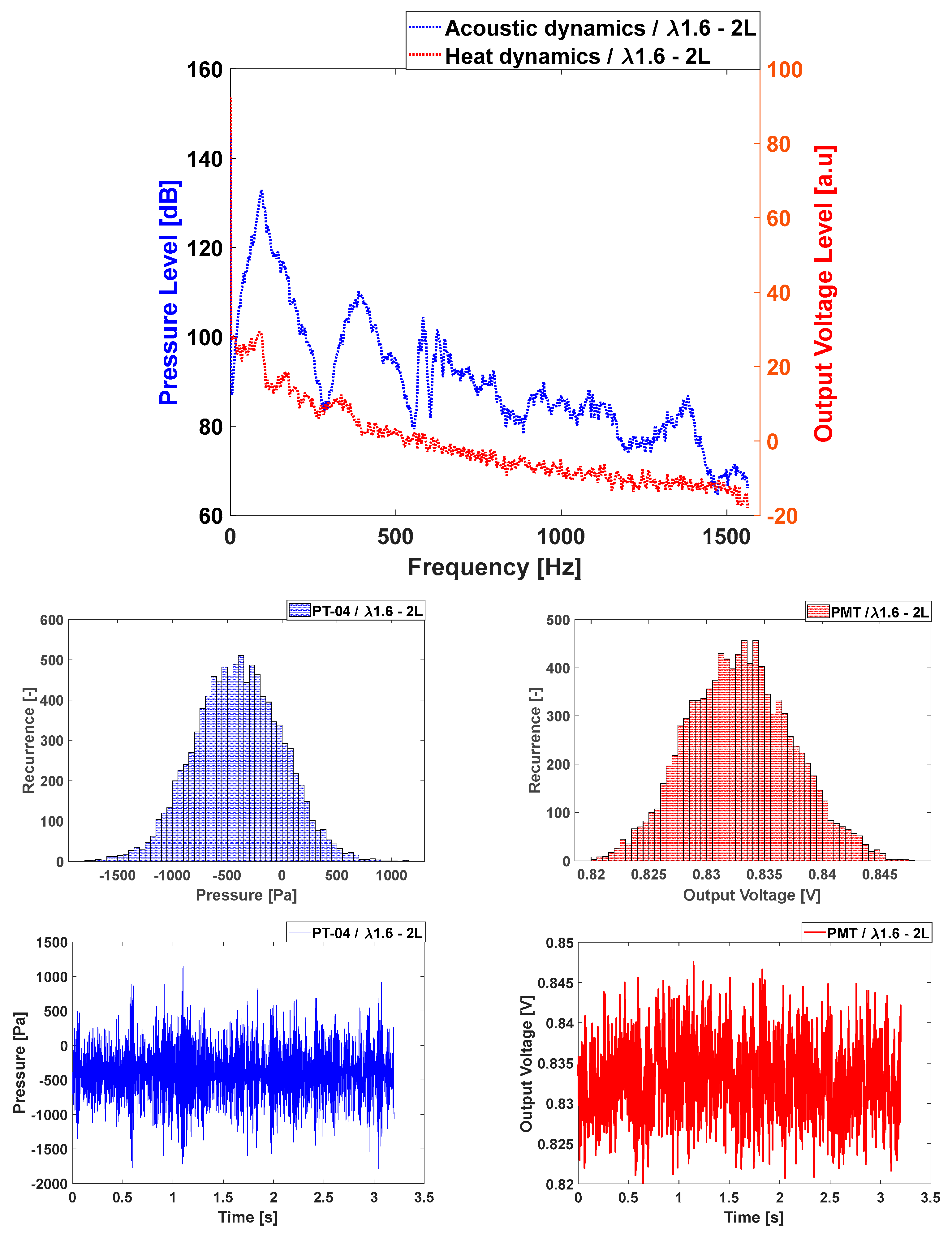 Energies 18 01852 g010