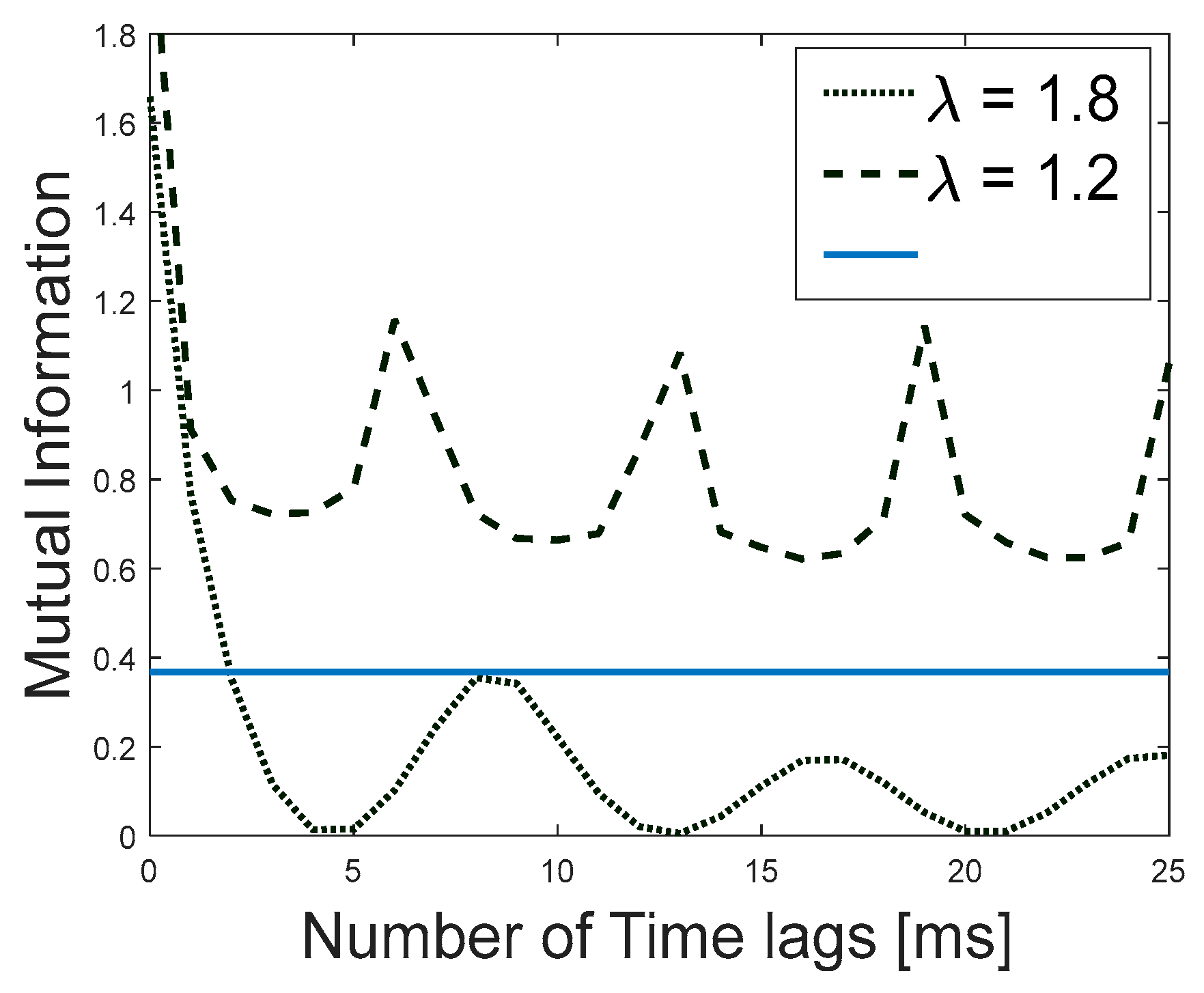 Energies 18 01852 g013