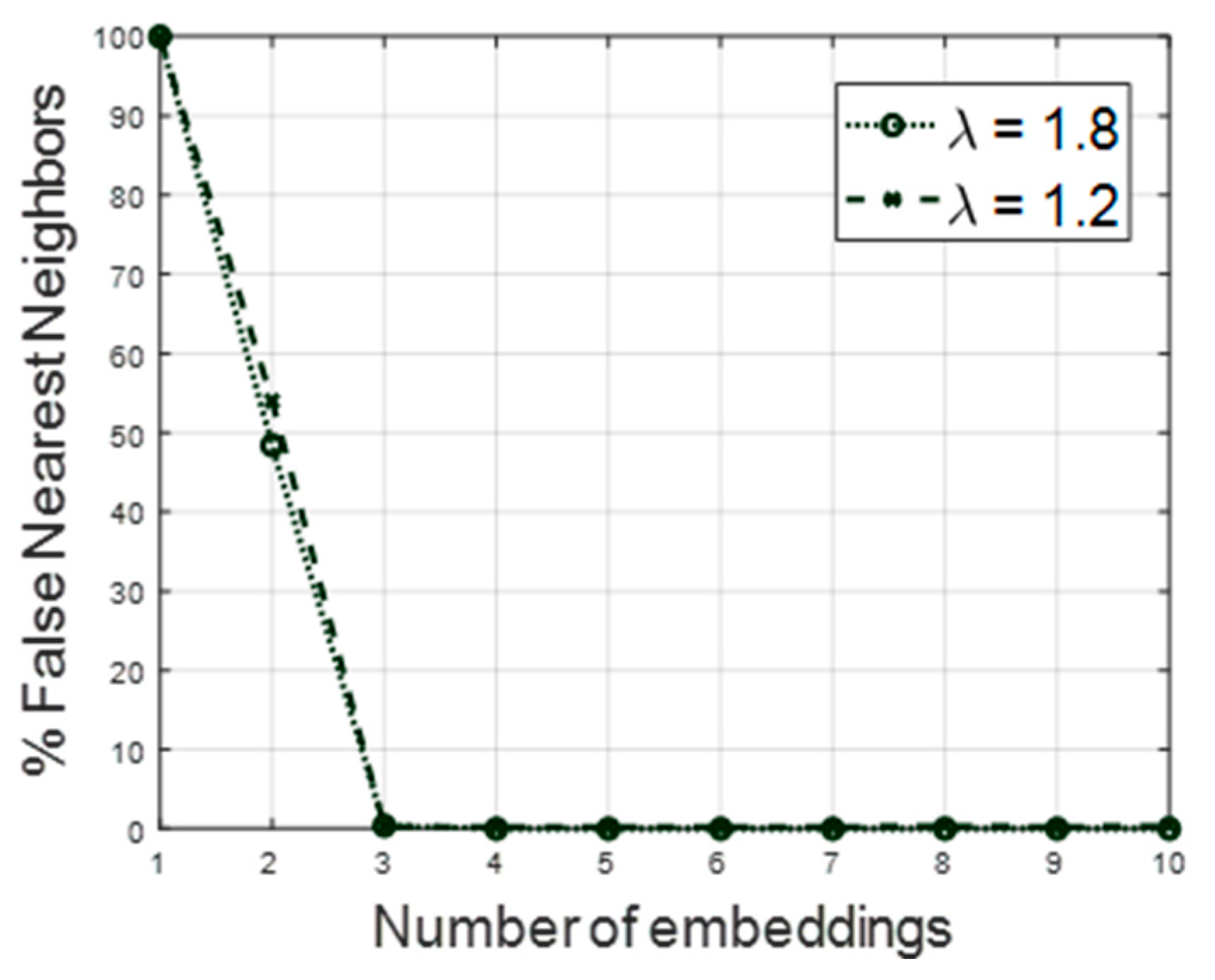 Energies 18 01852 g014