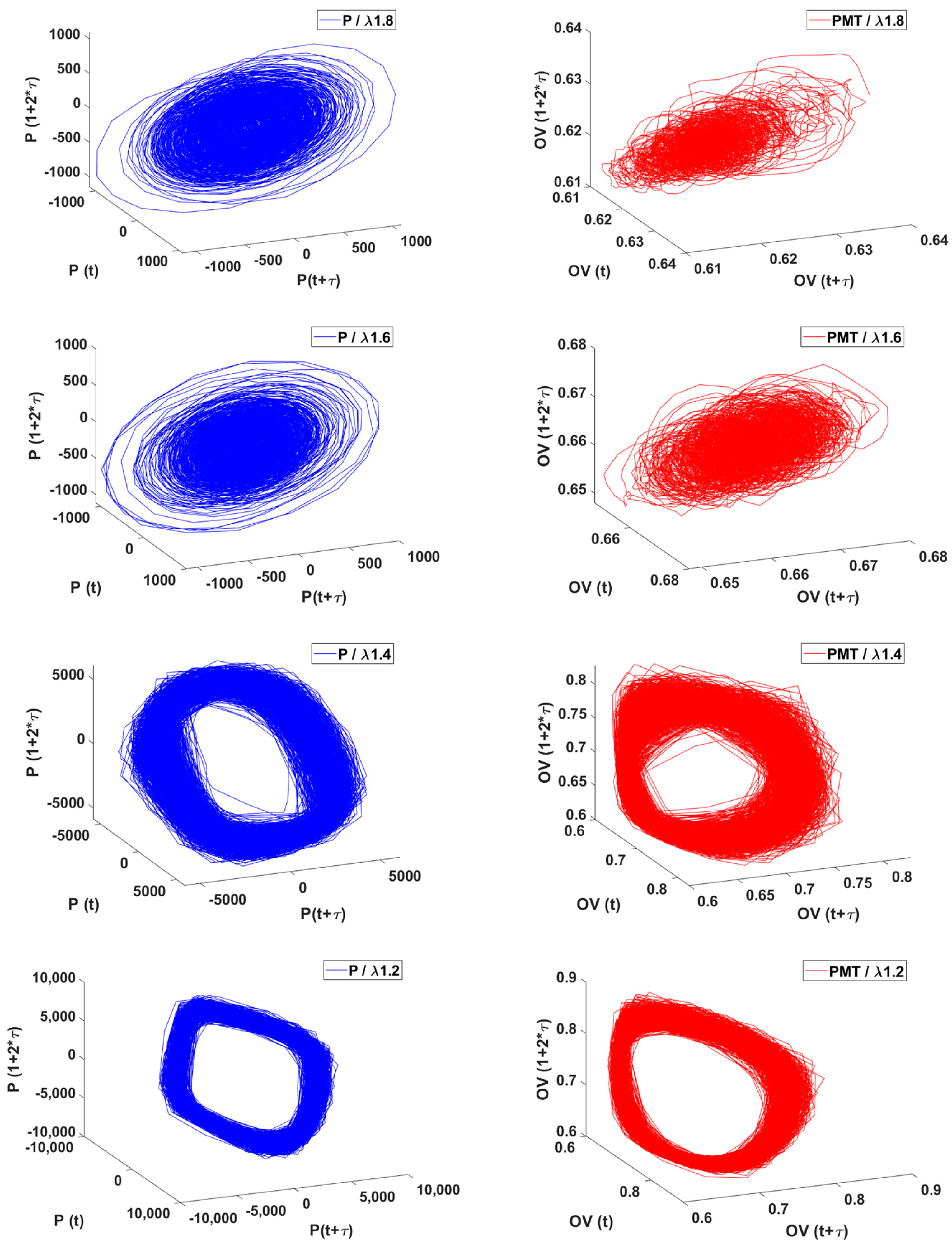 Energies 18 01852 g015