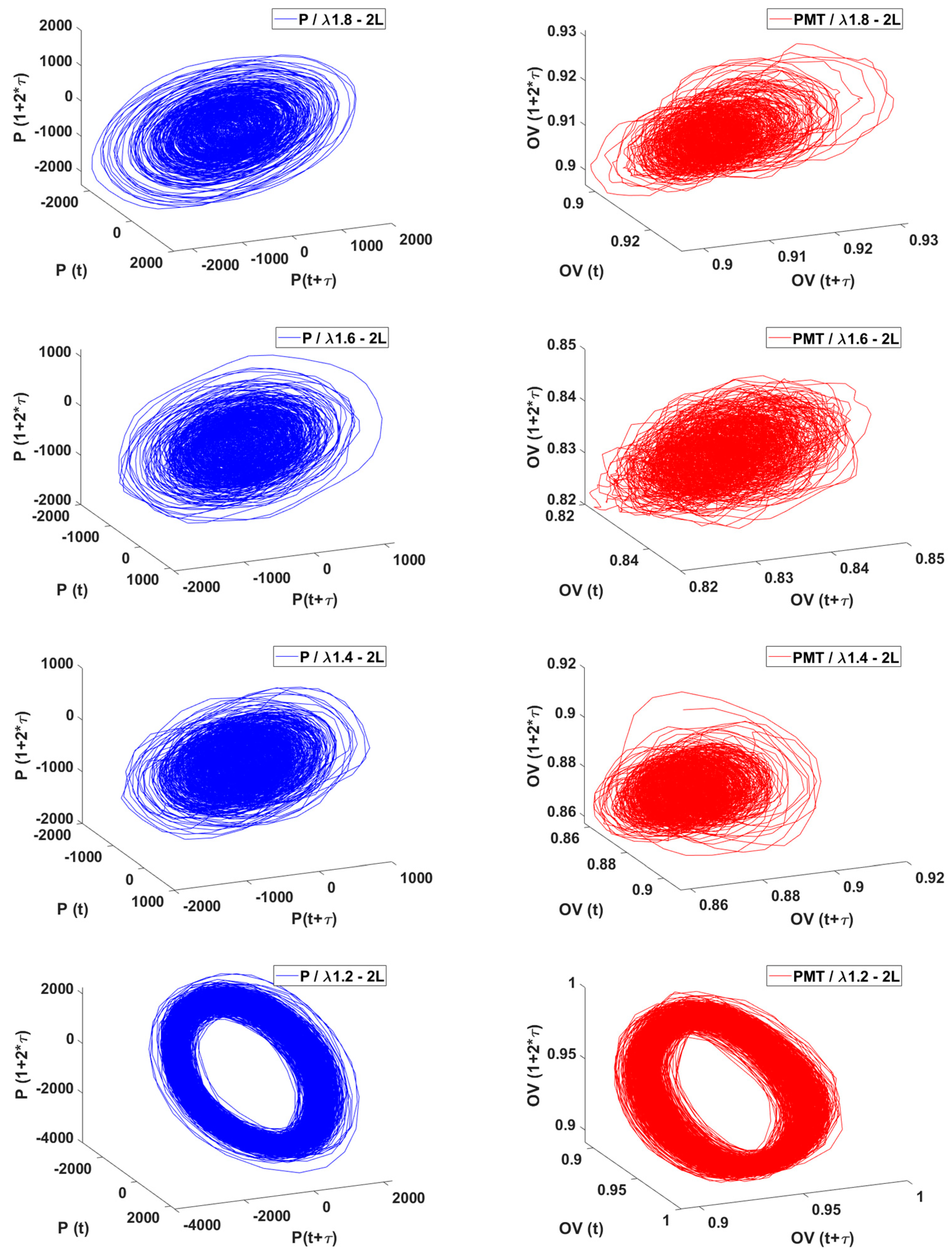 Energies 18 01852 g016
