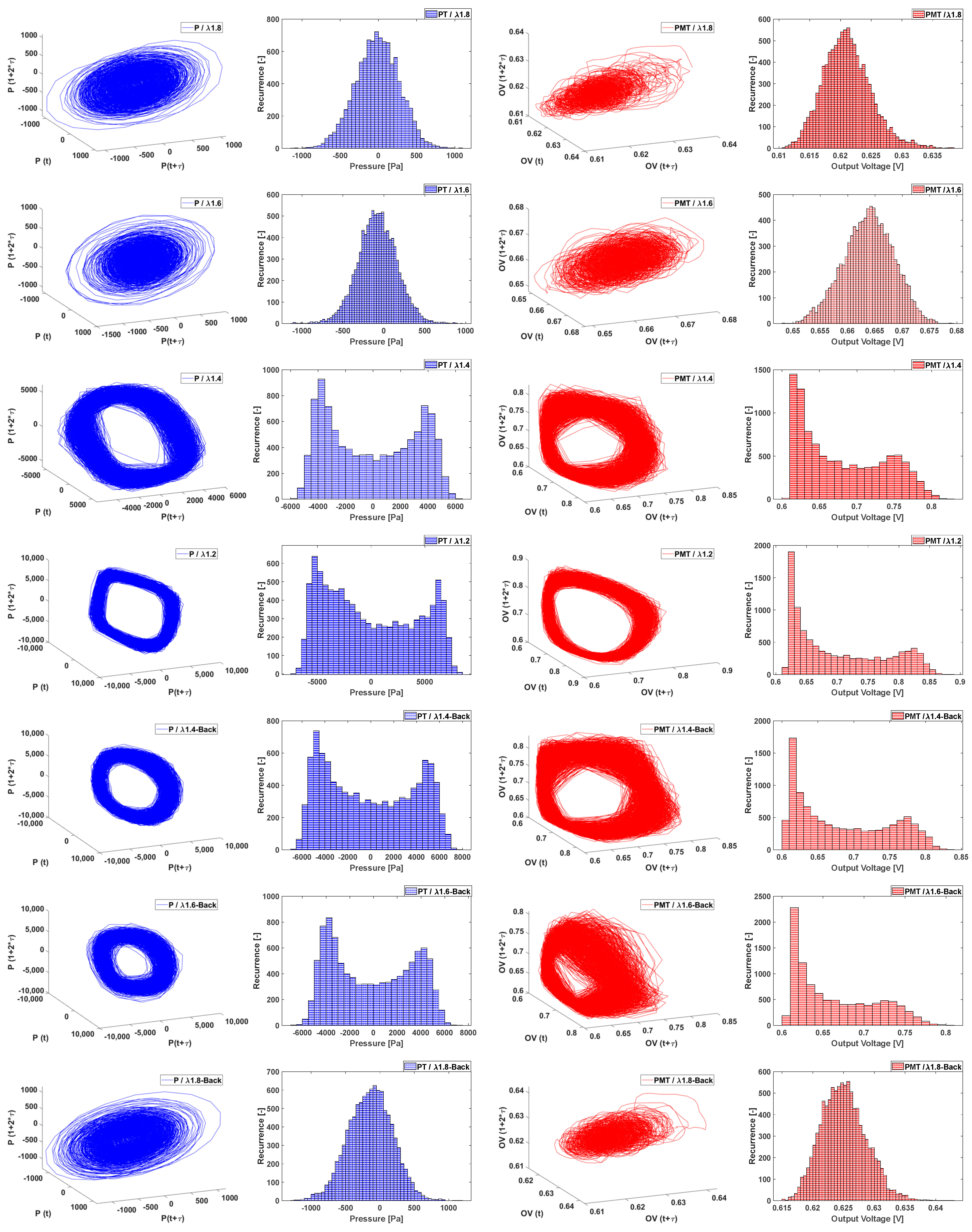 Energies 18 01852 g017
