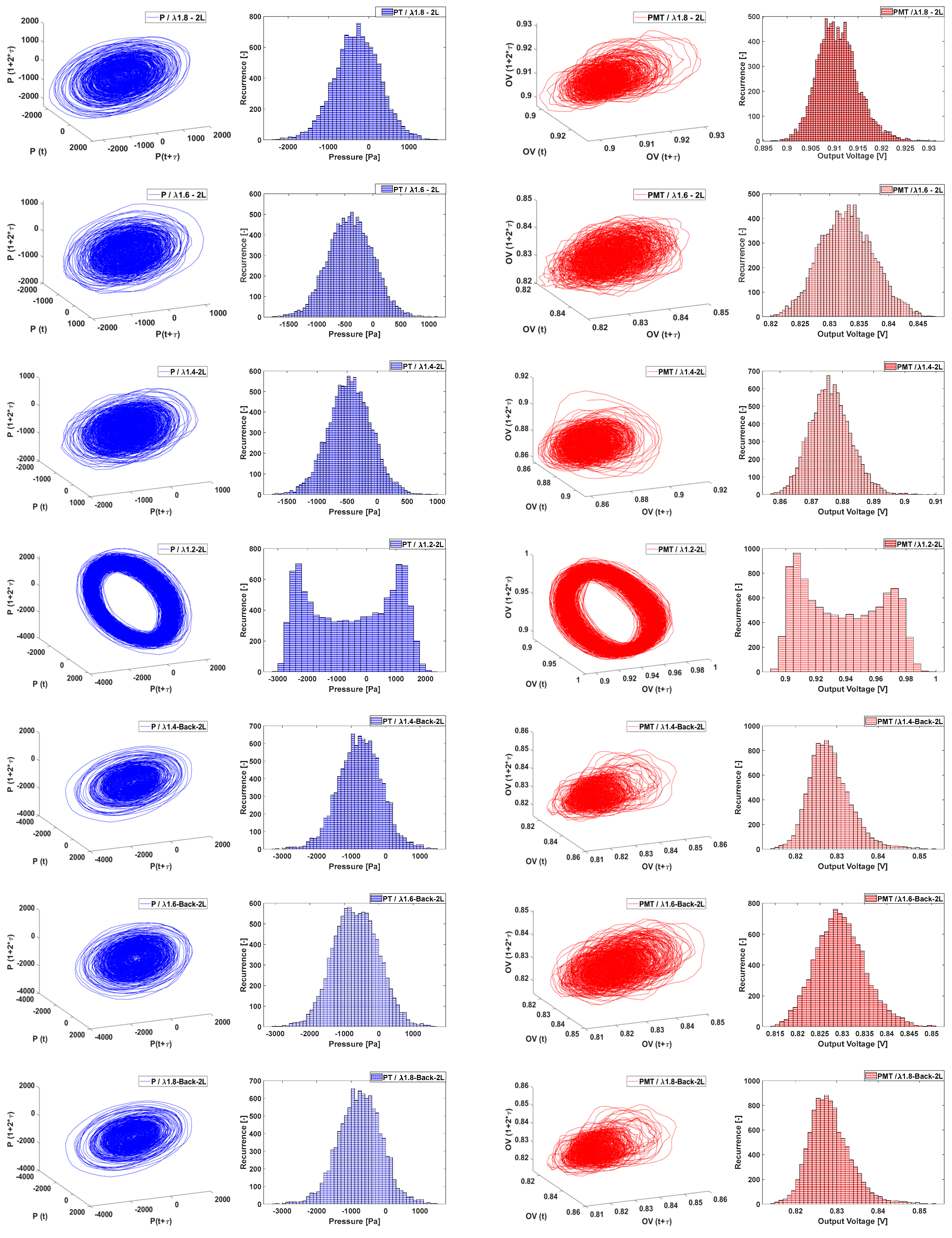 Energies 18 01852 g018