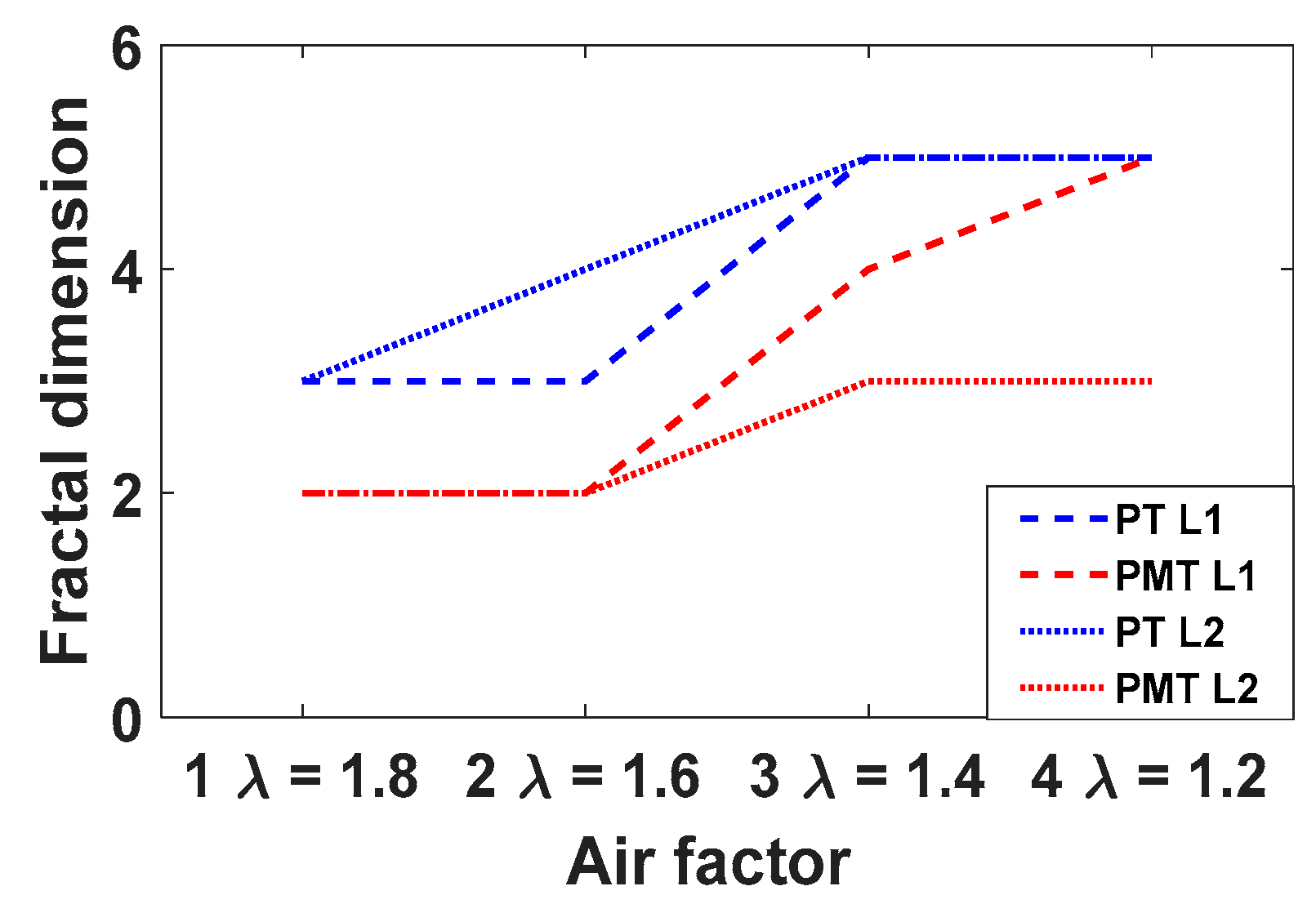 Energies 18 01852 g019