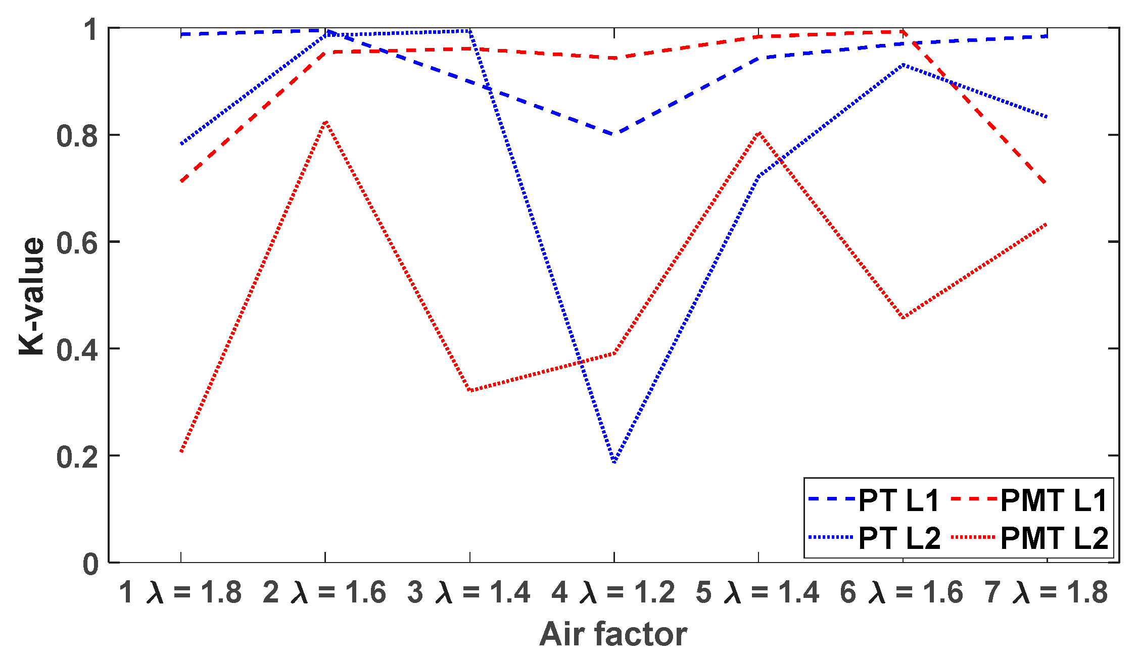 Energies 18 01852 g020