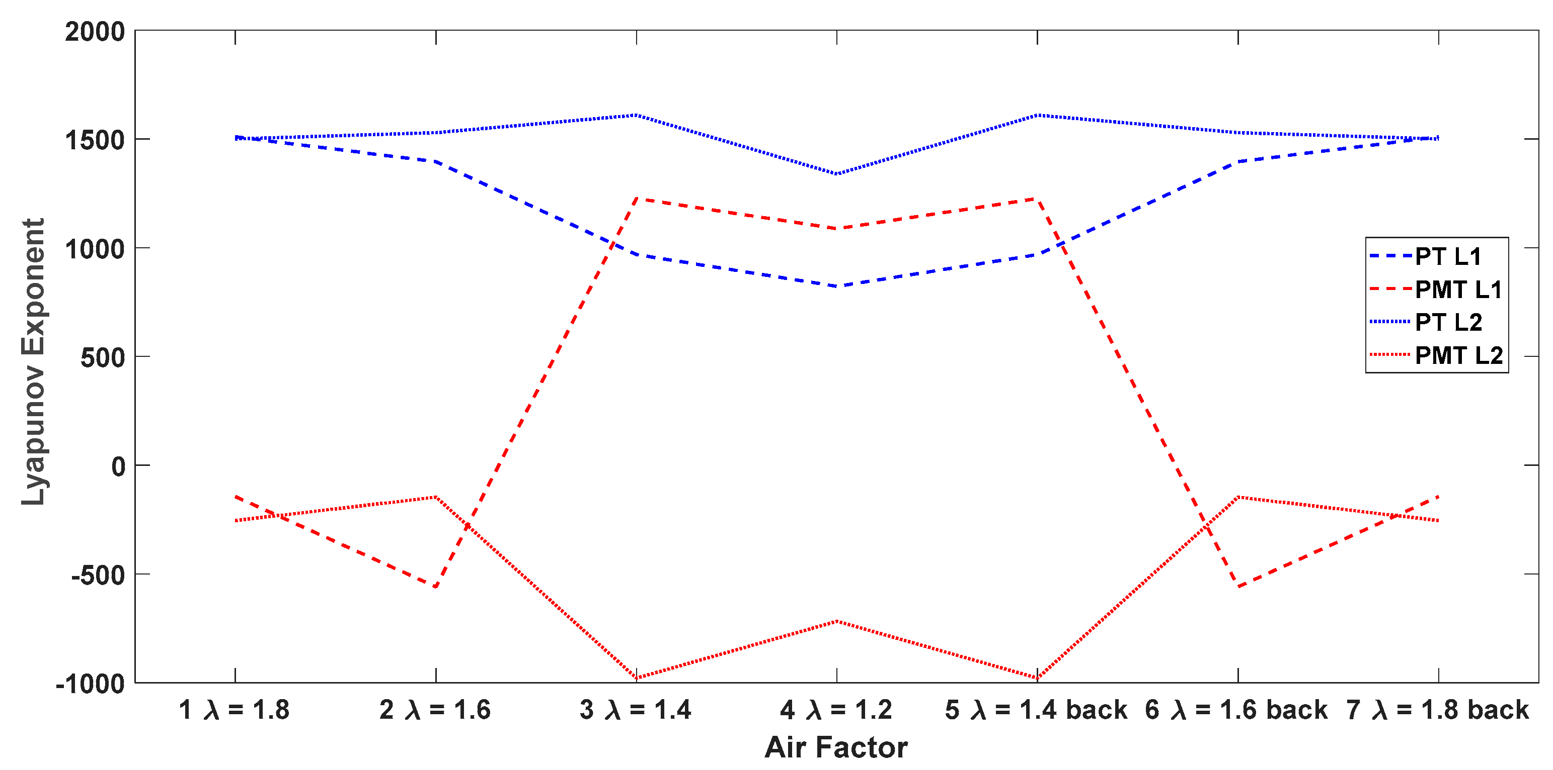 Energies 18 01852 g021