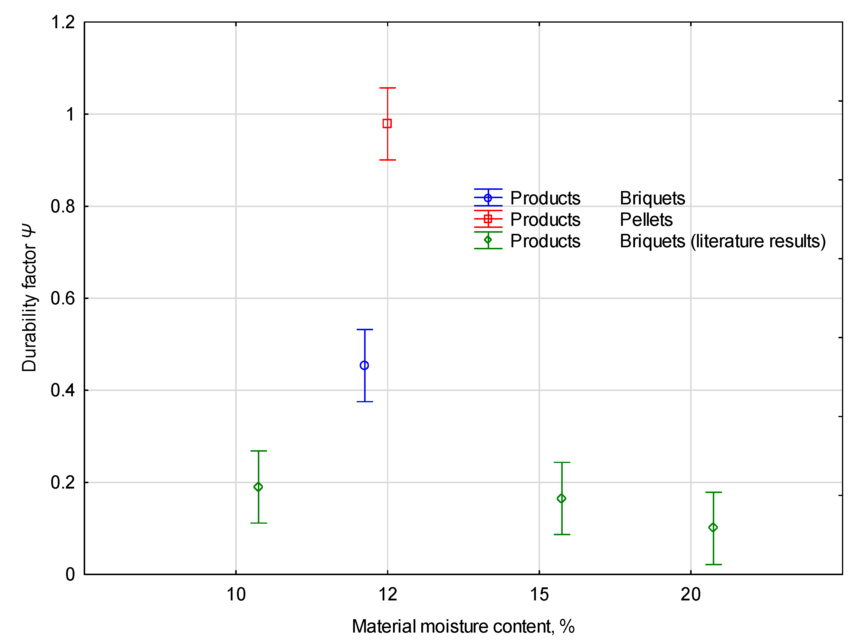 Energies 18 01853 g008