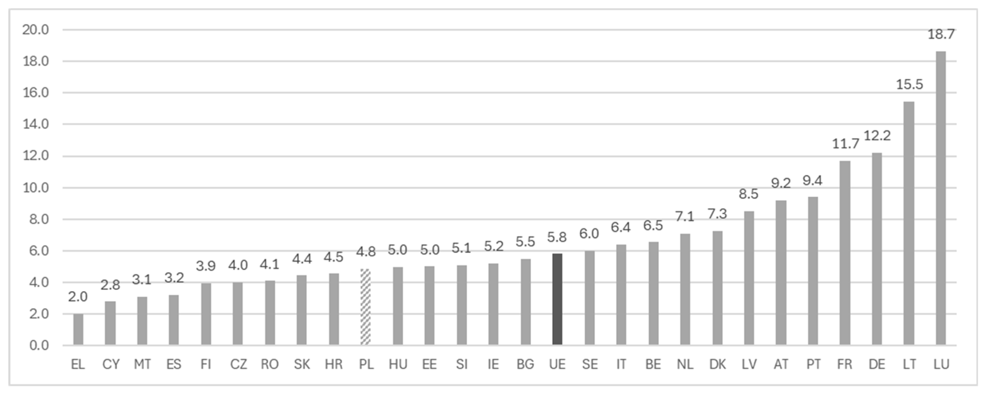 Energies 18 01854 g001