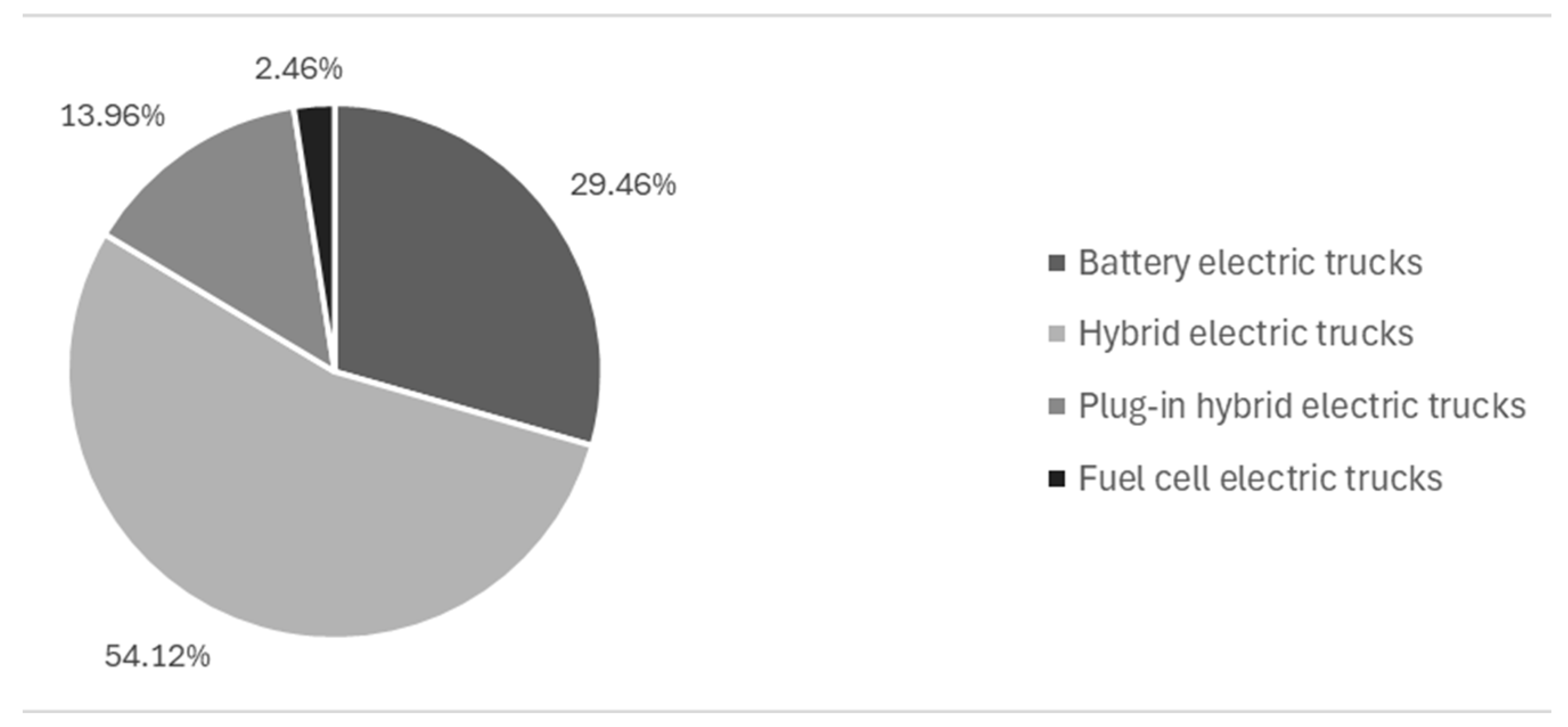Energies 18 01854 g004