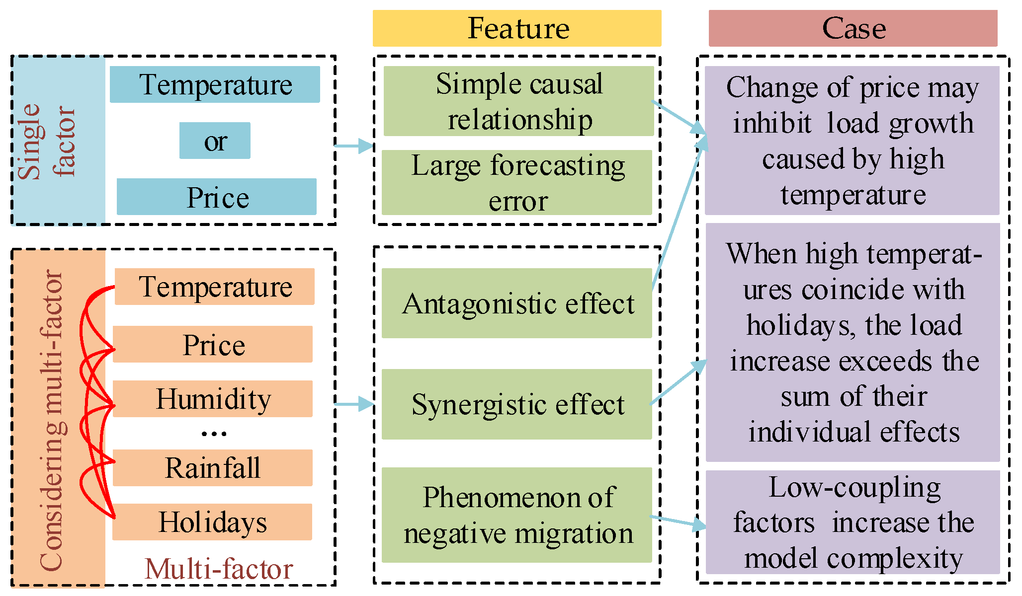 Energies 18 01855 g001
