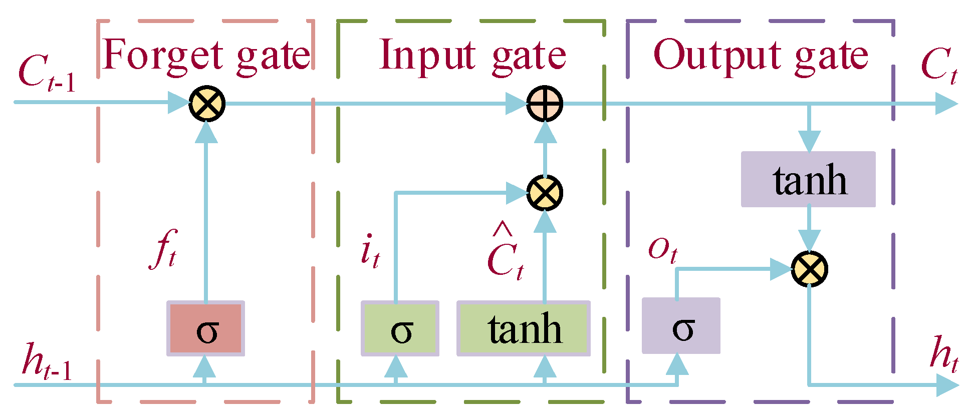 Energies 18 01855 g004