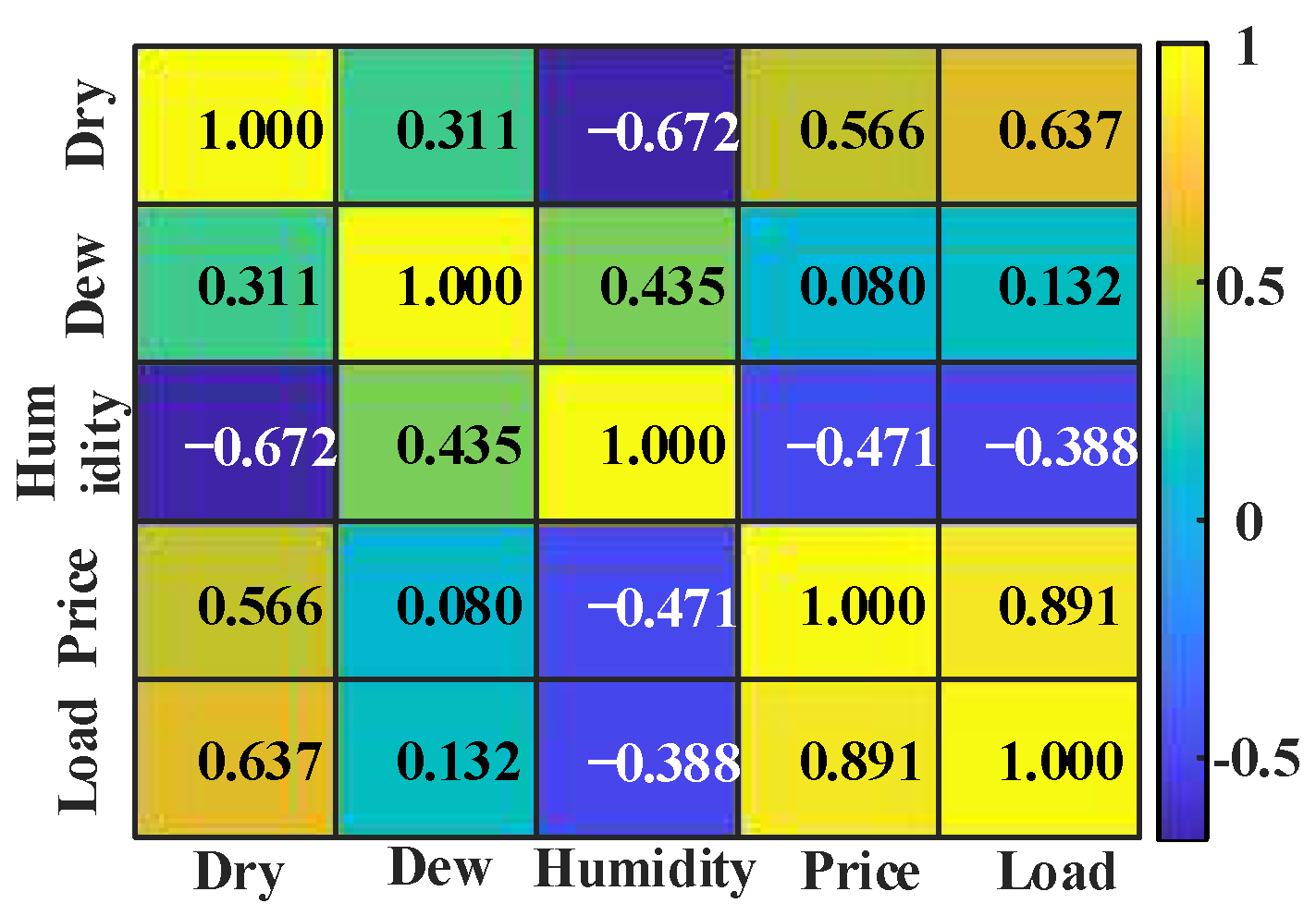Energies 18 01855 g005