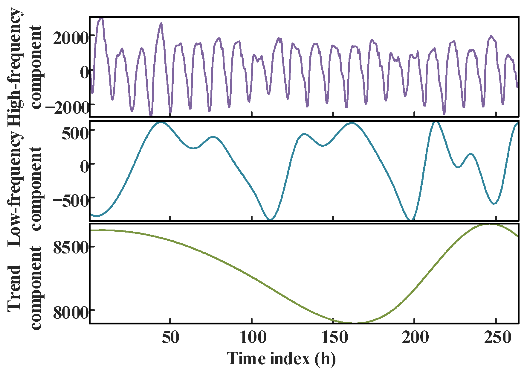 Energies 18 01855 g009