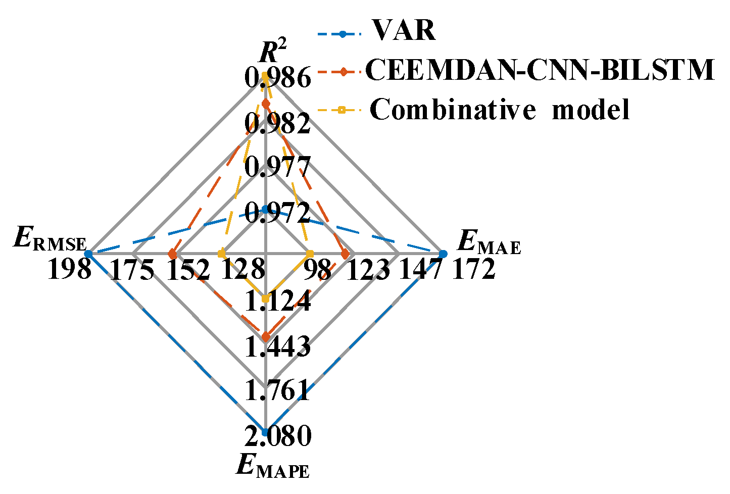 Energies 18 01855 g012