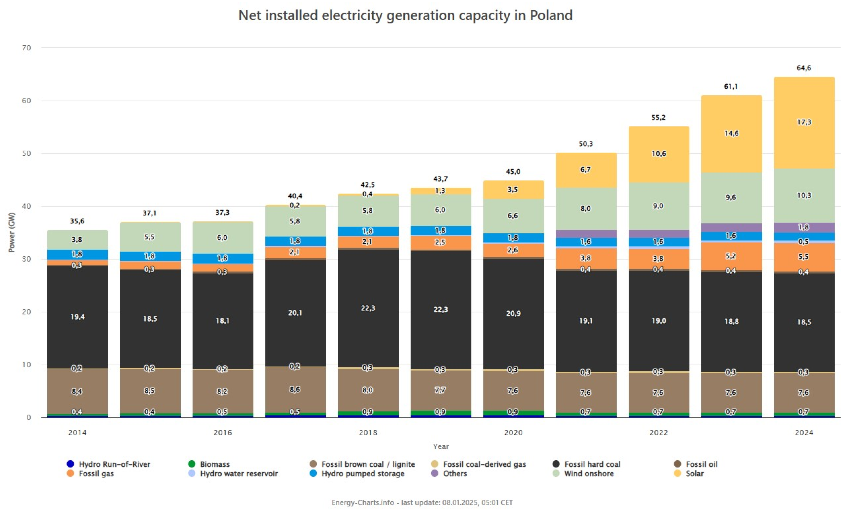Energies 18 01856 g001