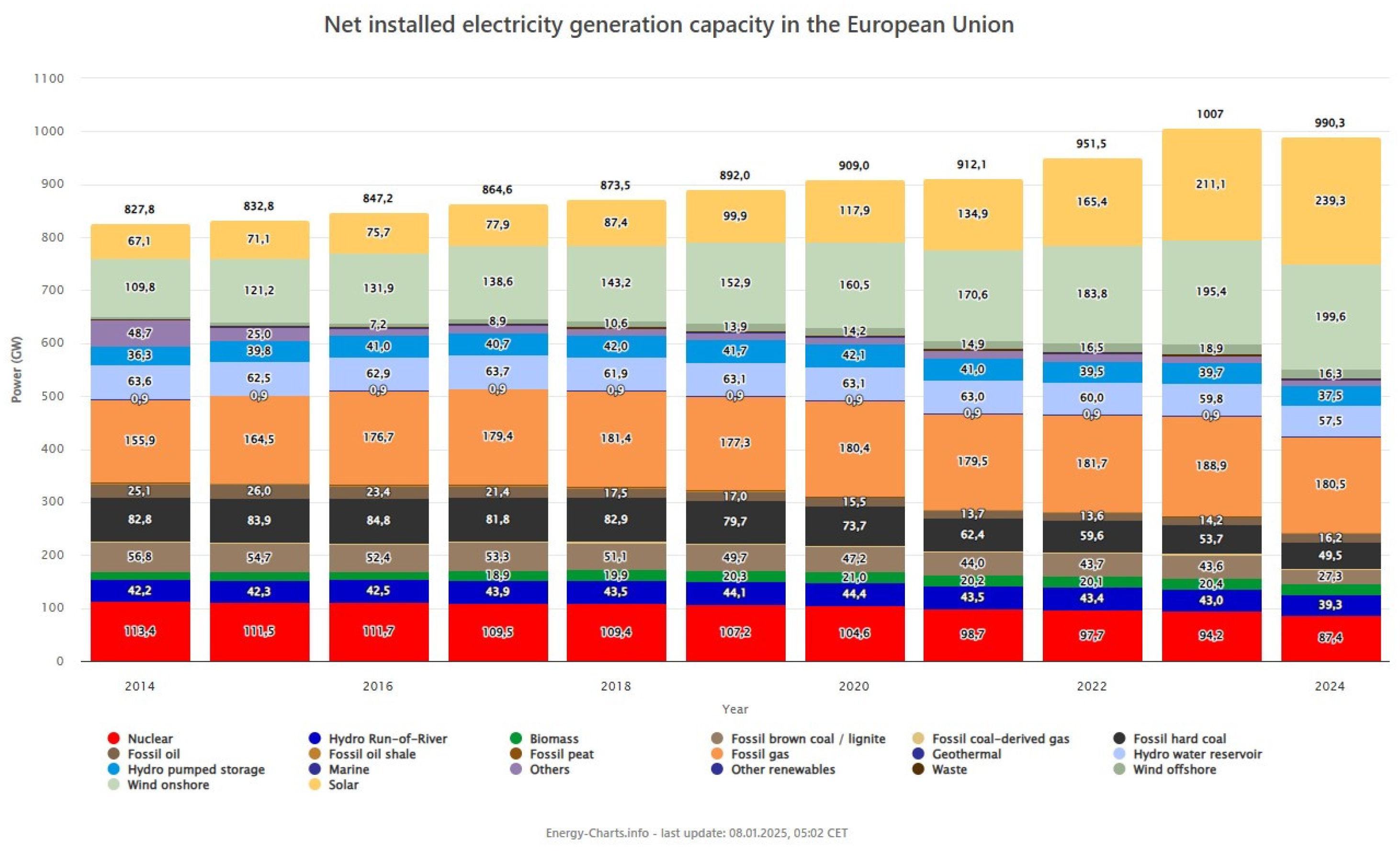 Energies 18 01856 g002