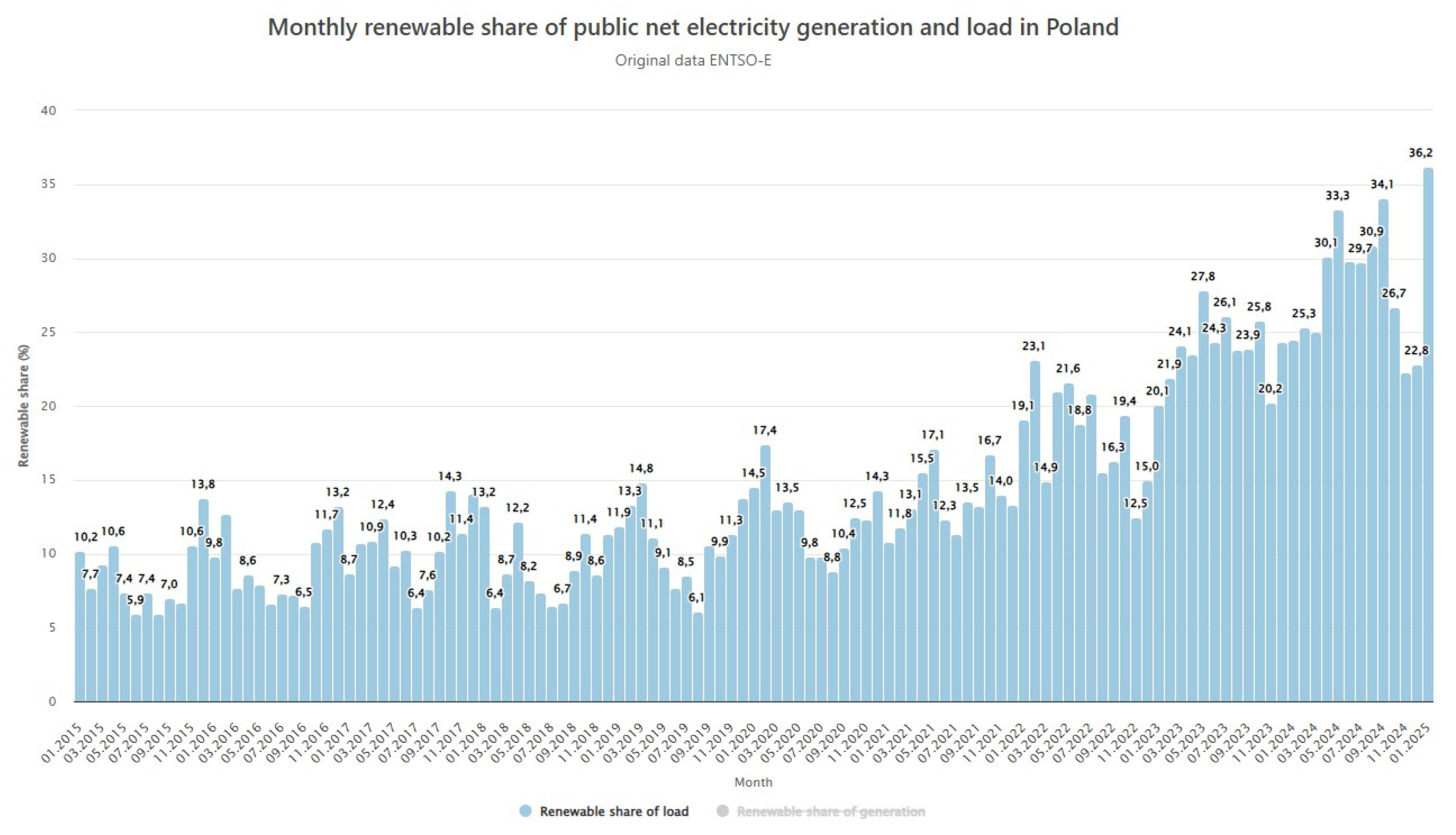 Energies 18 01856 g003