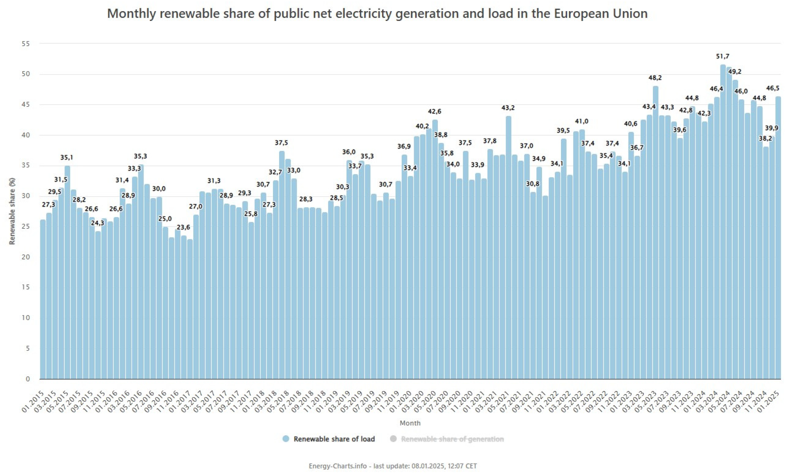 Energies 18 01856 g004