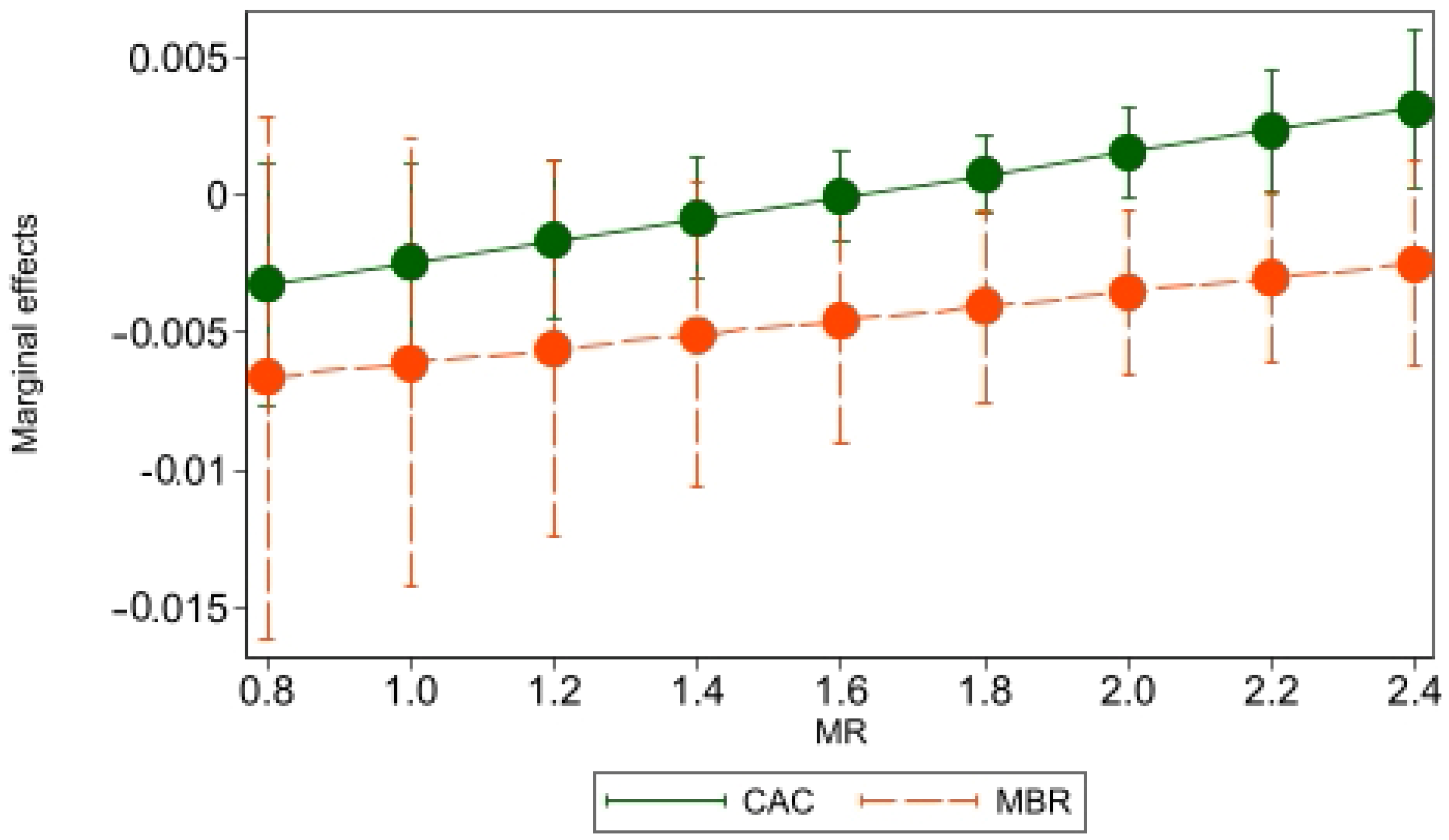 Energies 18 01857 g001