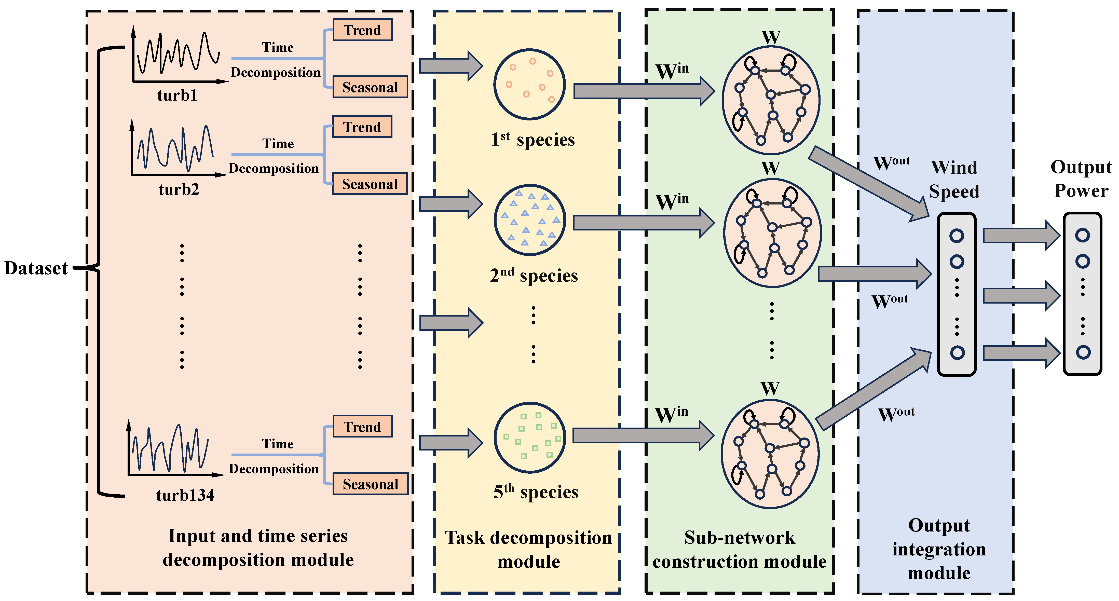 Energies 18 01858 g001