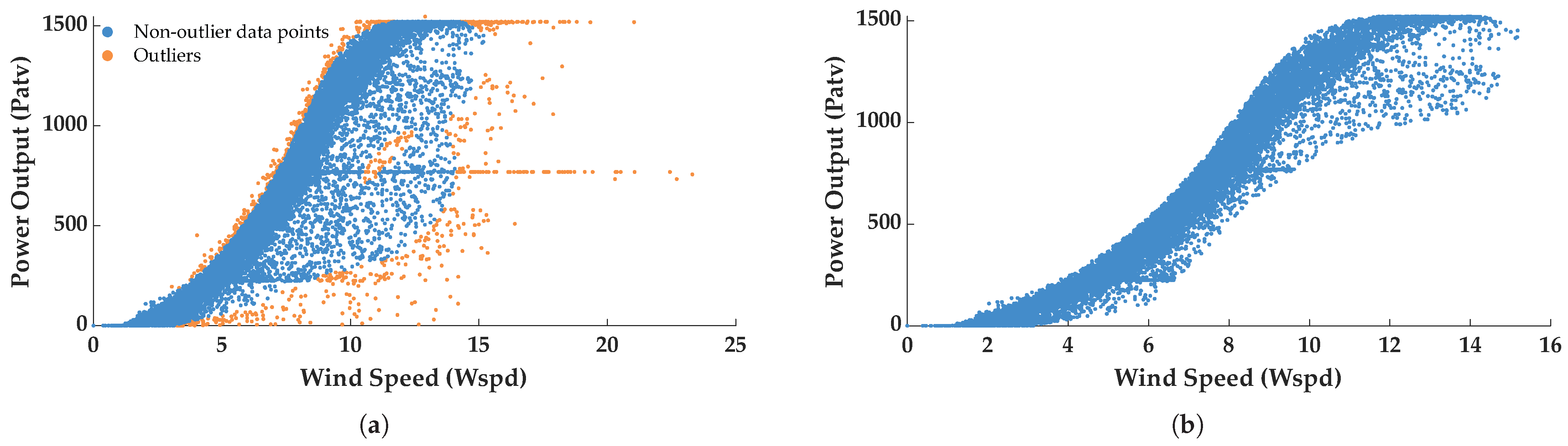Energies 18 01858 g004