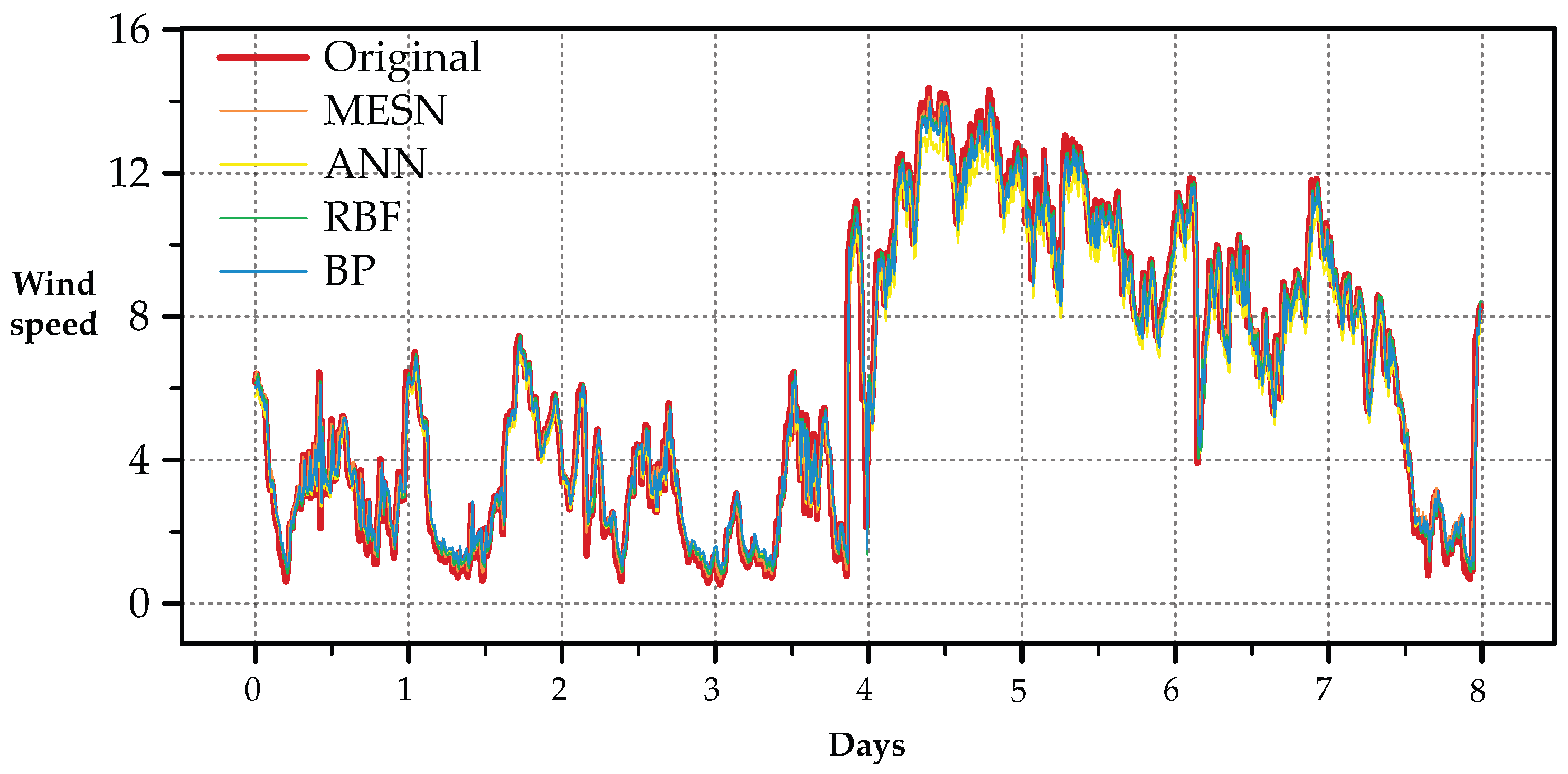 Energies 18 01858 g011
