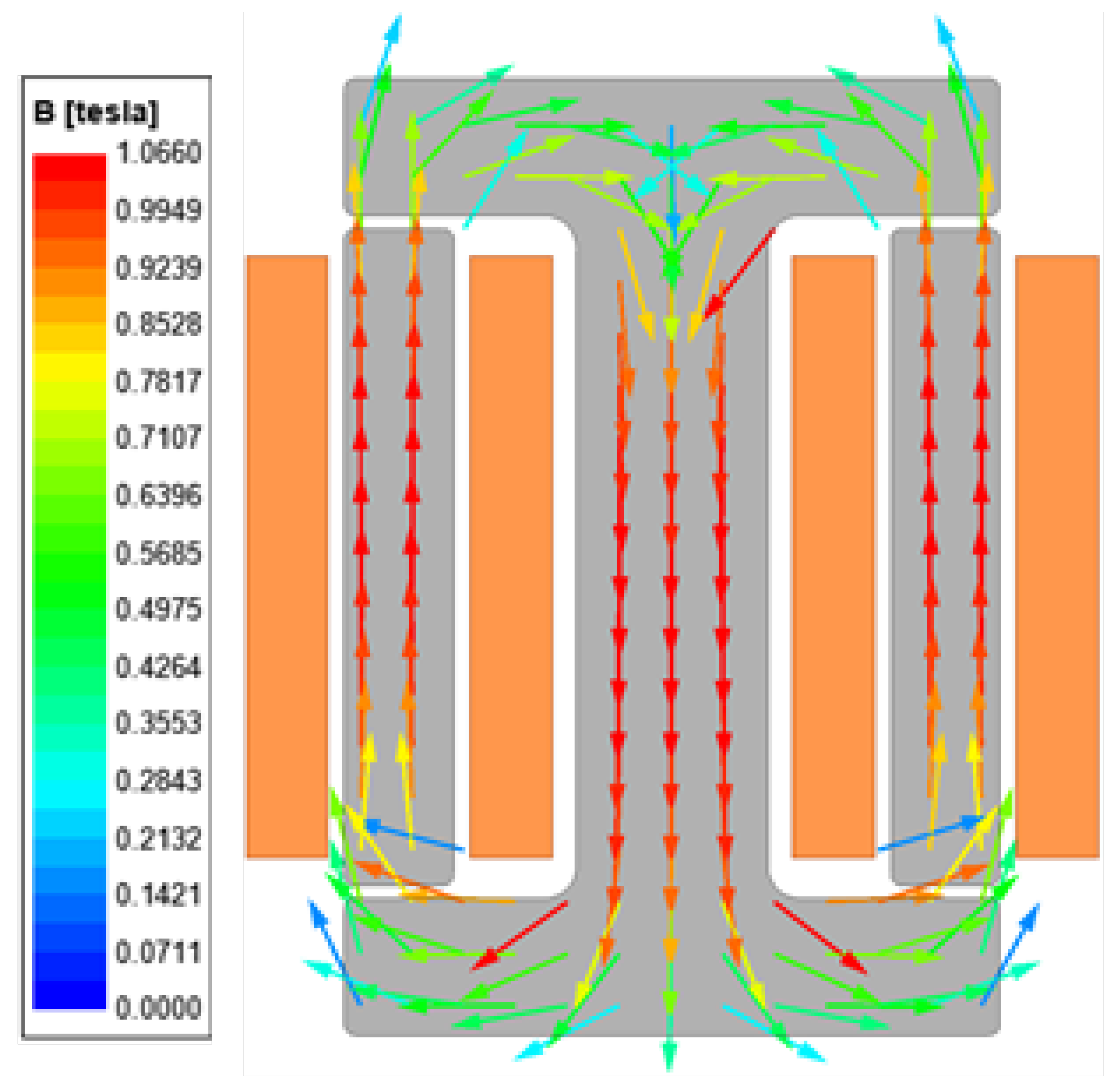 Energies 18 01859 g008