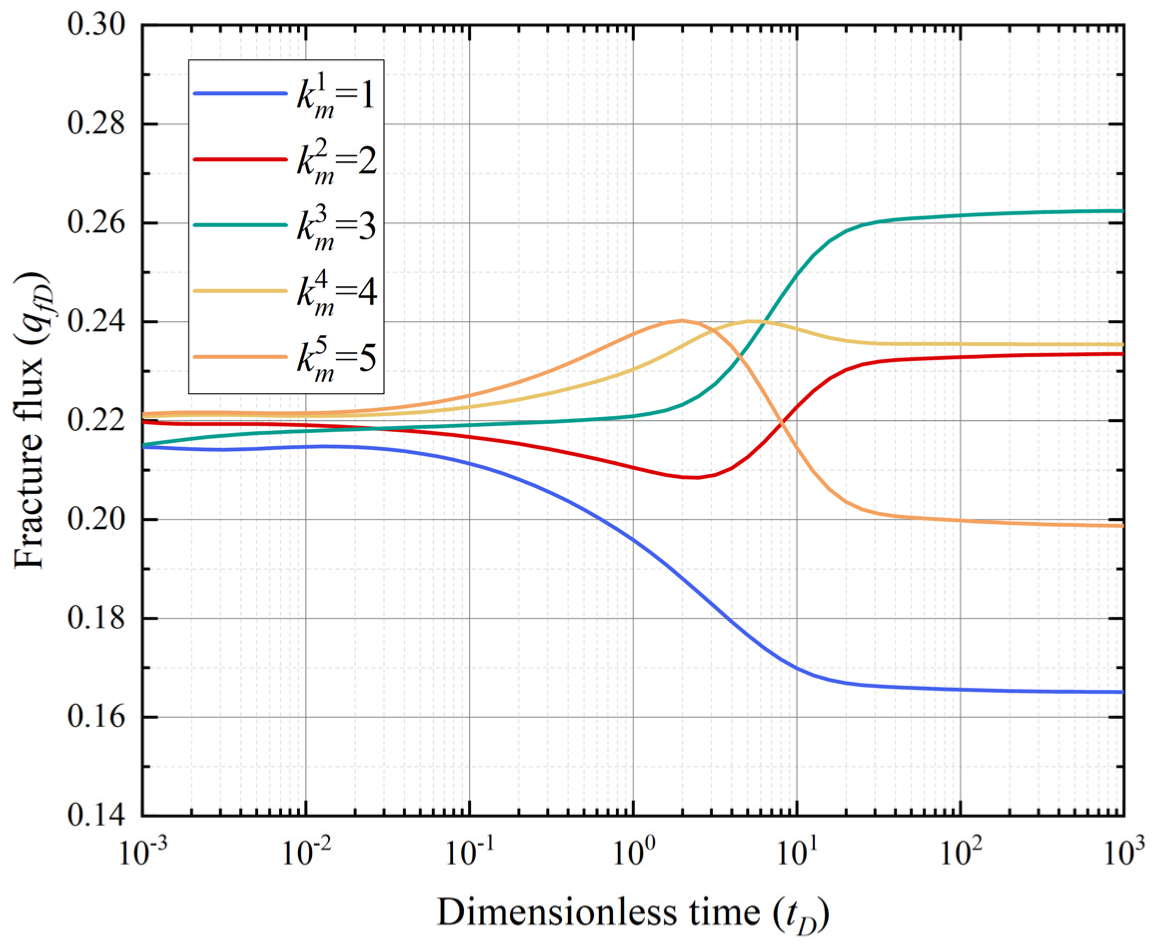 Energies 18 01861 g007