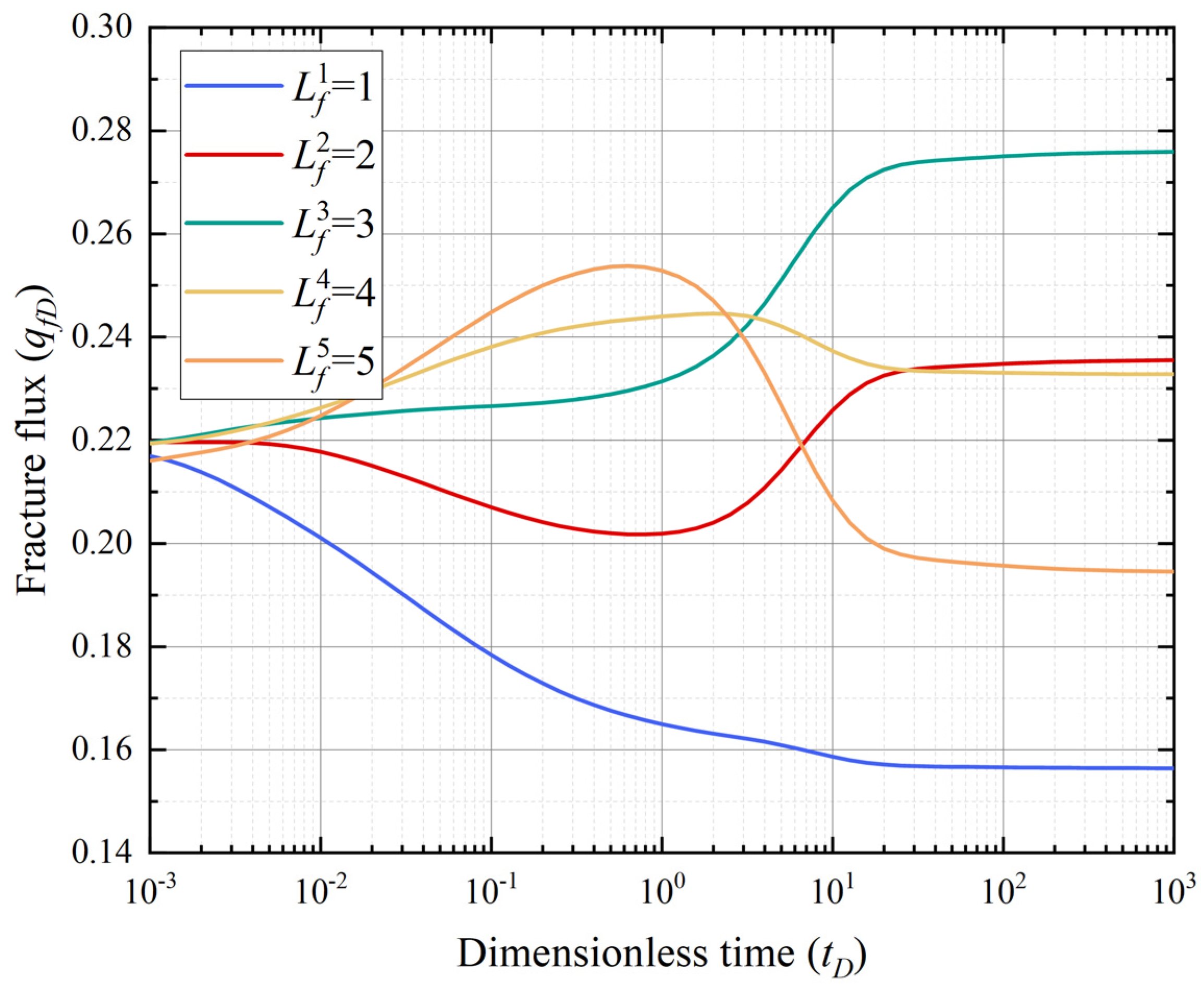Energies 18 01861 g009