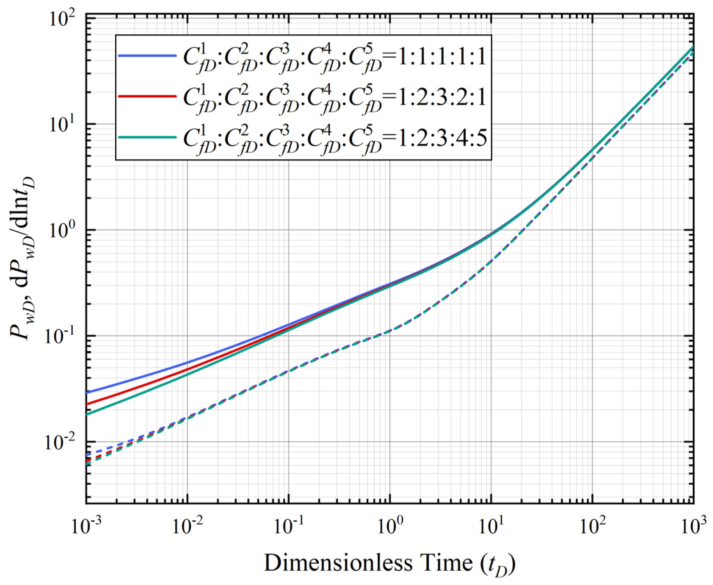 Energies 18 01861 g010