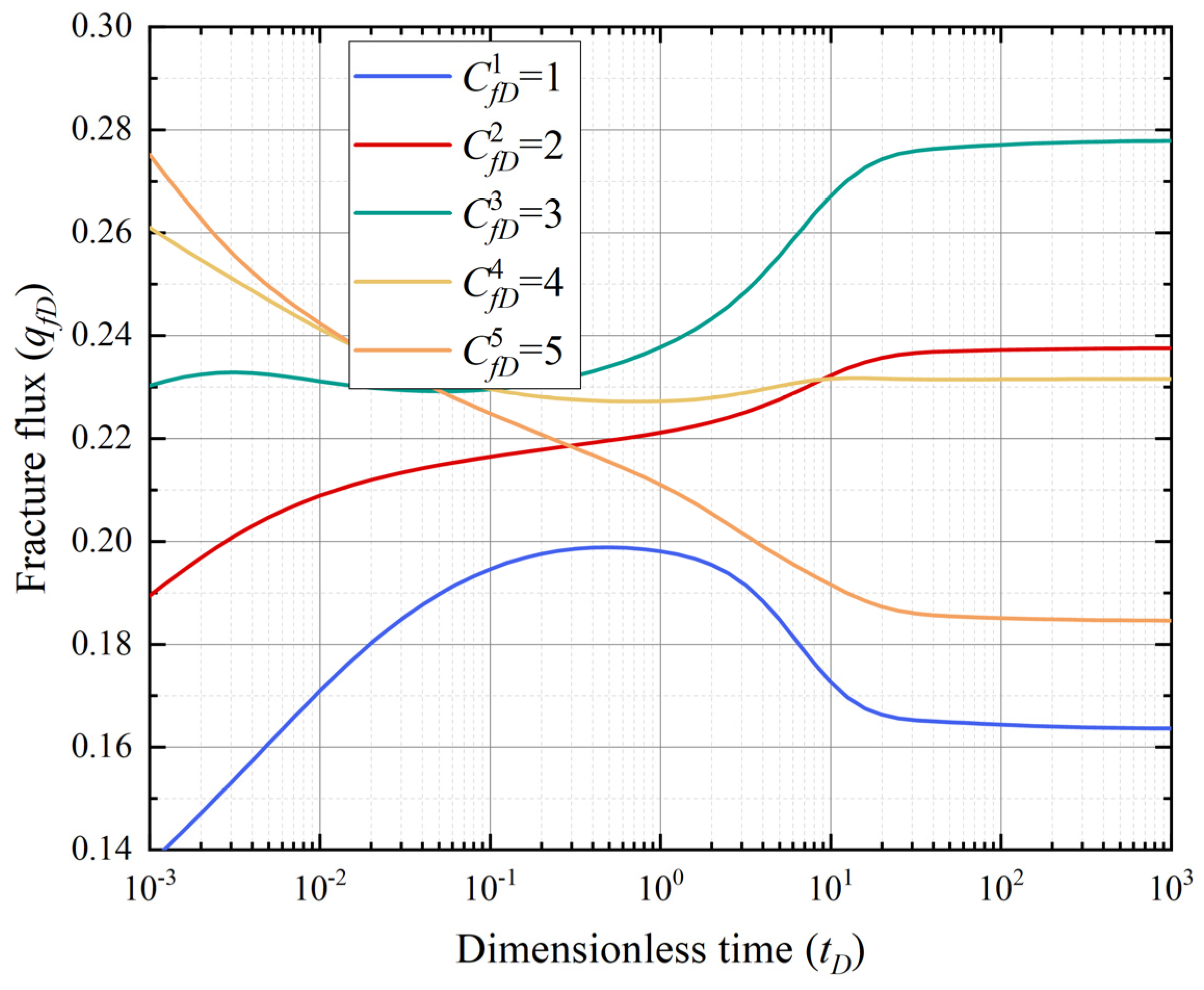 Energies 18 01861 g011