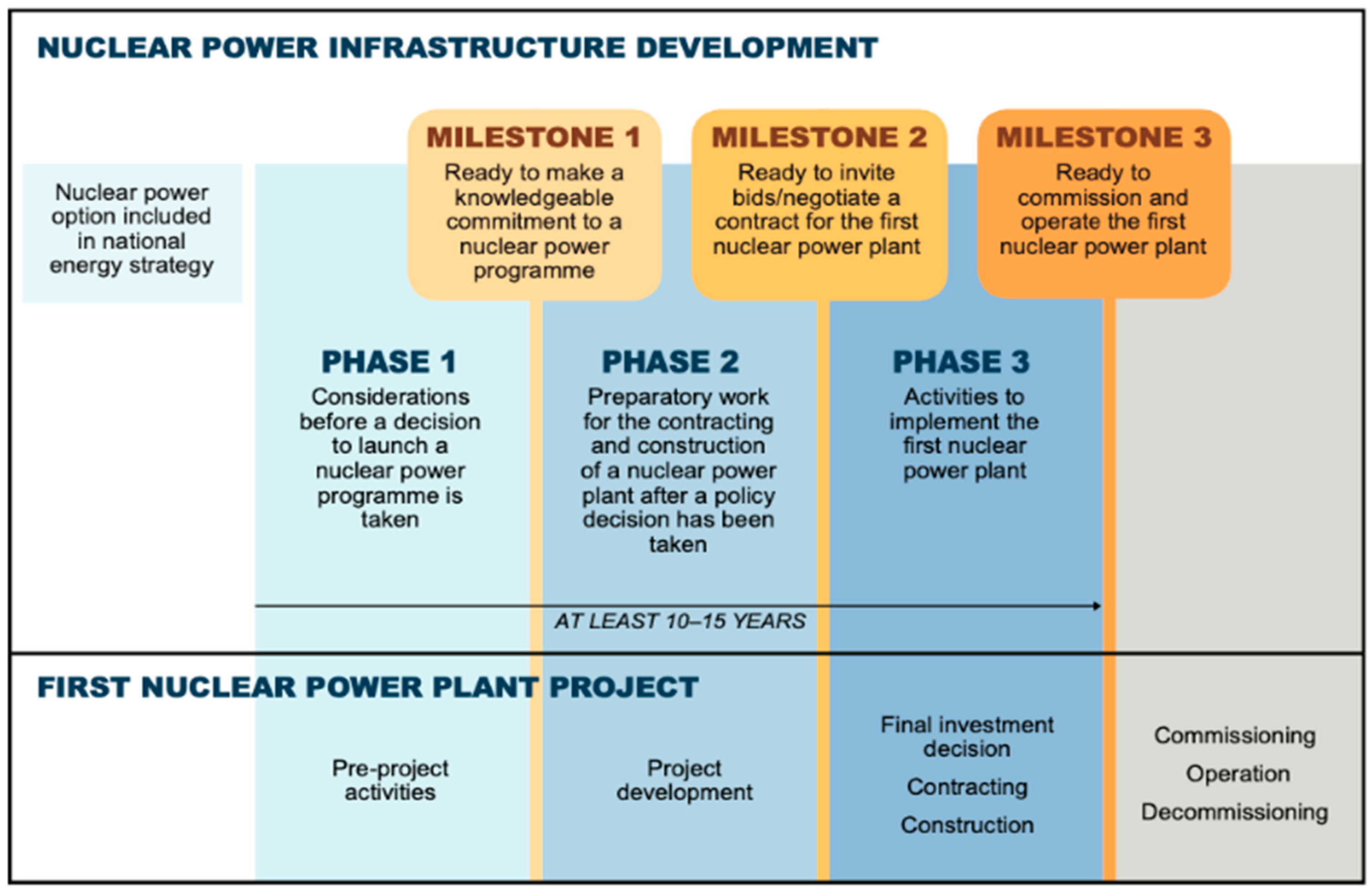 Energies 18 01862 g002