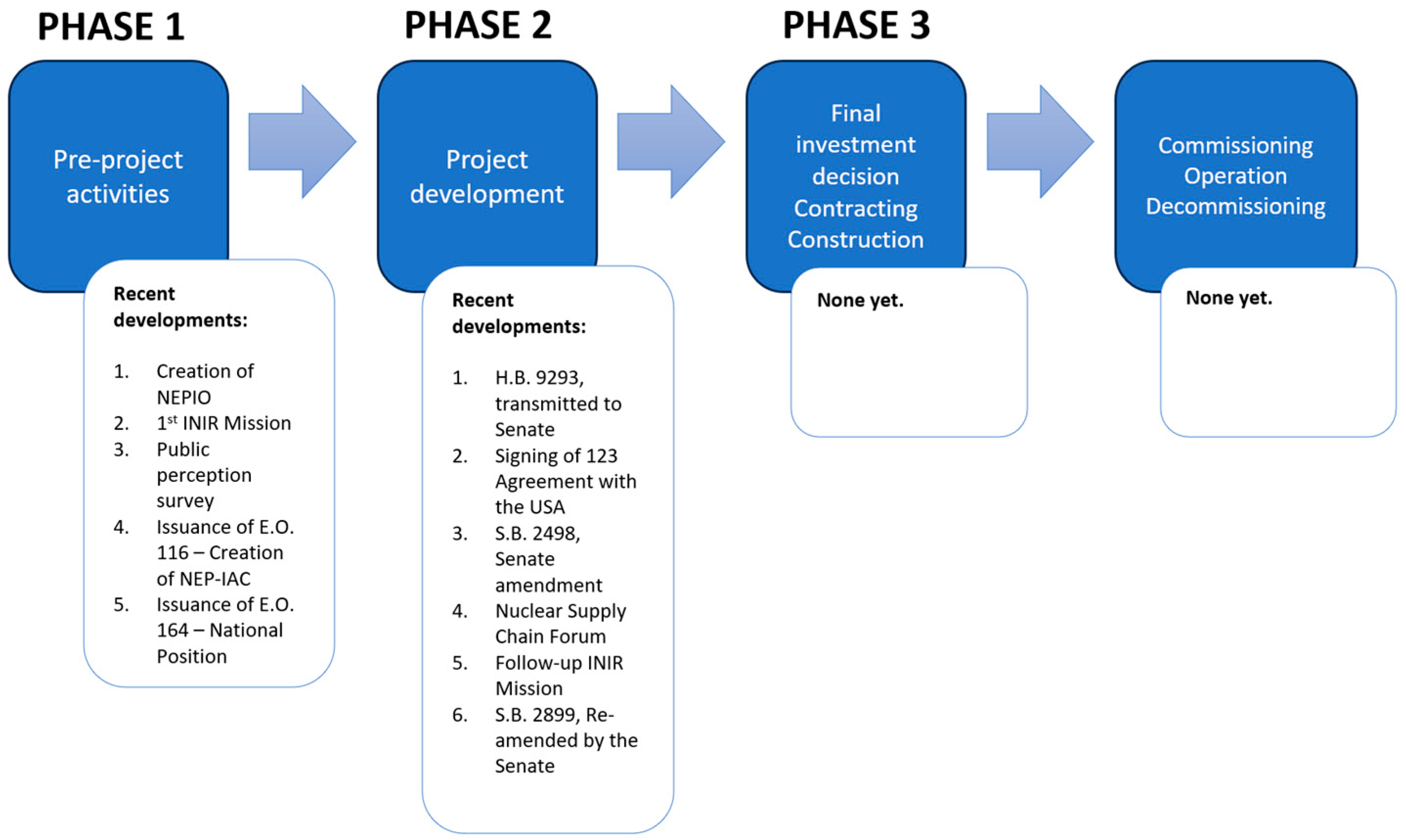 Energies 18 01862 g003