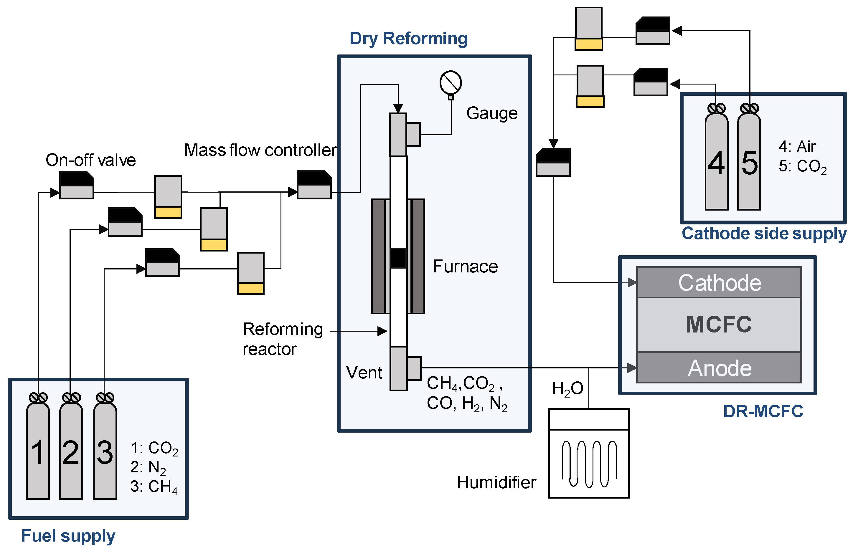 Energies 18 01863 g002