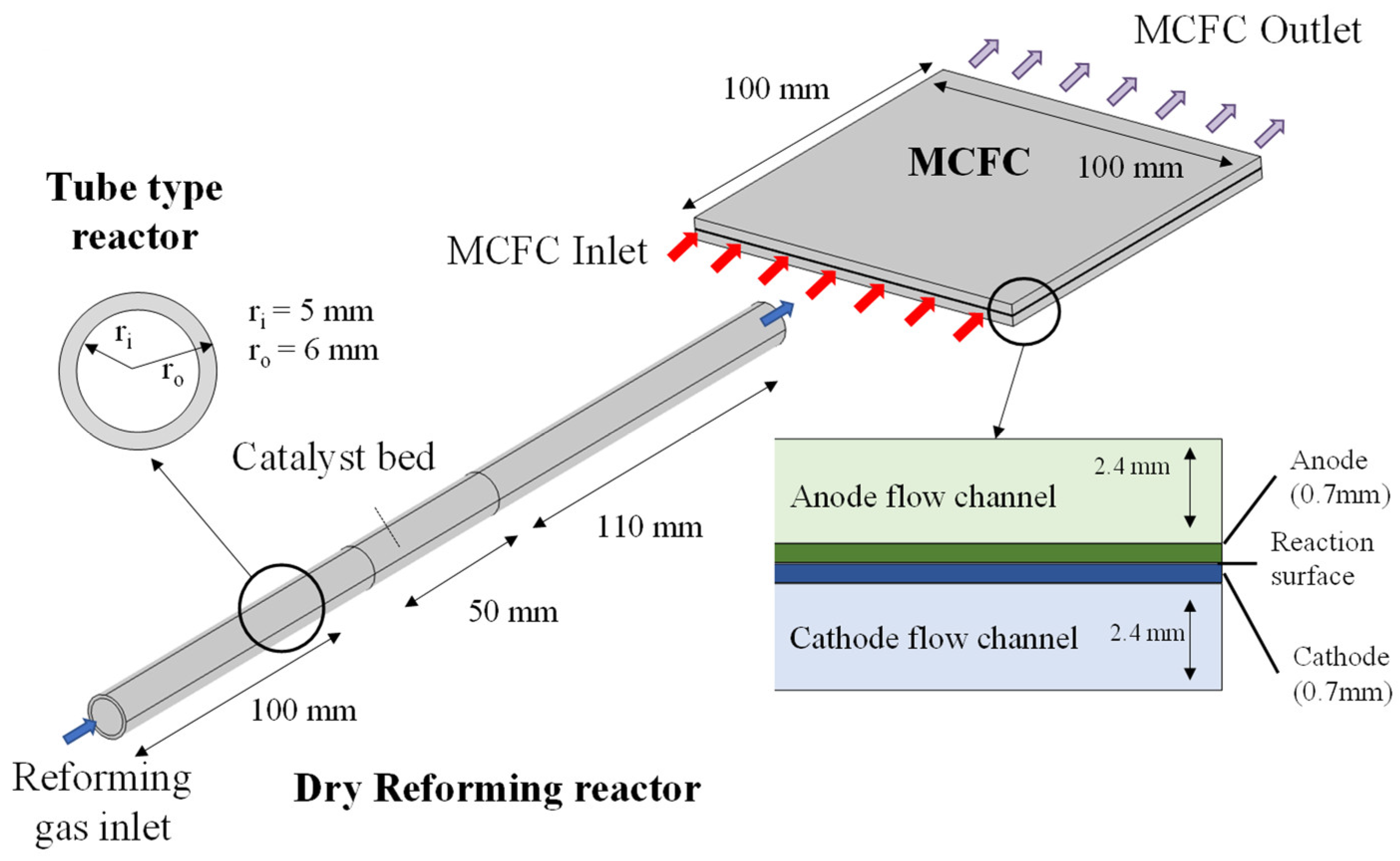 Energies 18 01863 g003