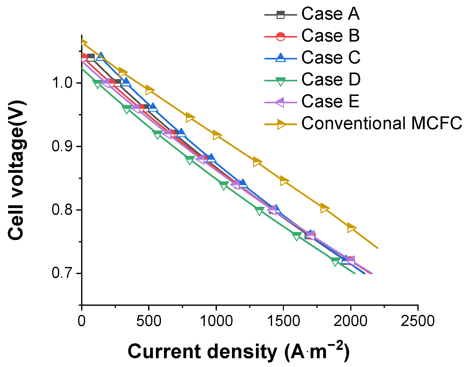 Energies 18 01863 g006