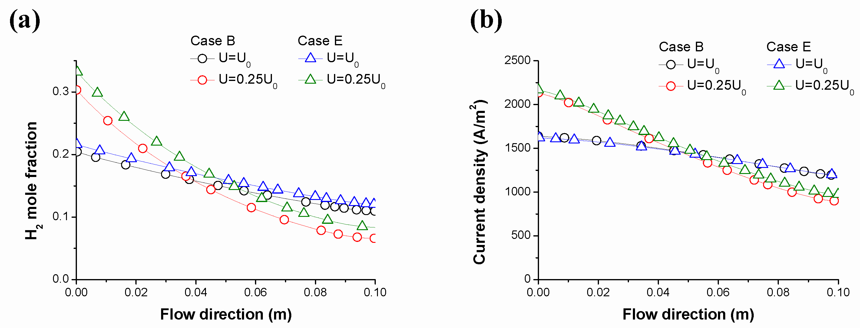 Energies 18 01863 g011